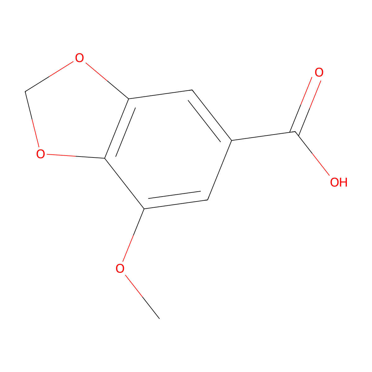 7-Methoxy-2H-1,3-benzodioxole-5-carboxylic acid molecular structure, CAS 526-34-1