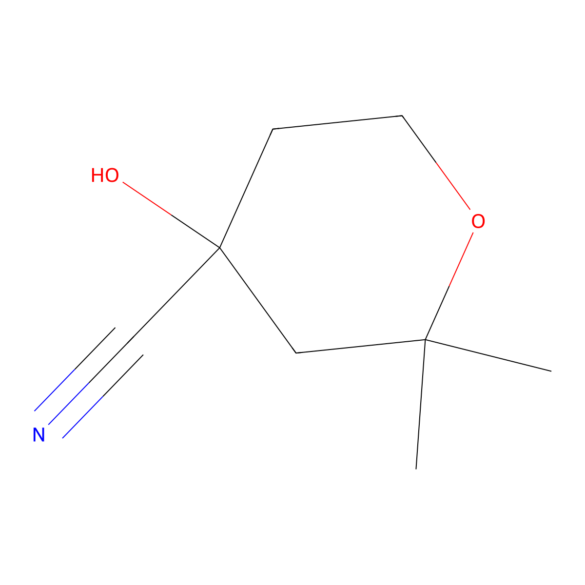 Tetrahydro-4-hydroxy-2,2-dimethyl-2H-pyran-4-carbonitrile molecular structure, CAS 5270-55-3
