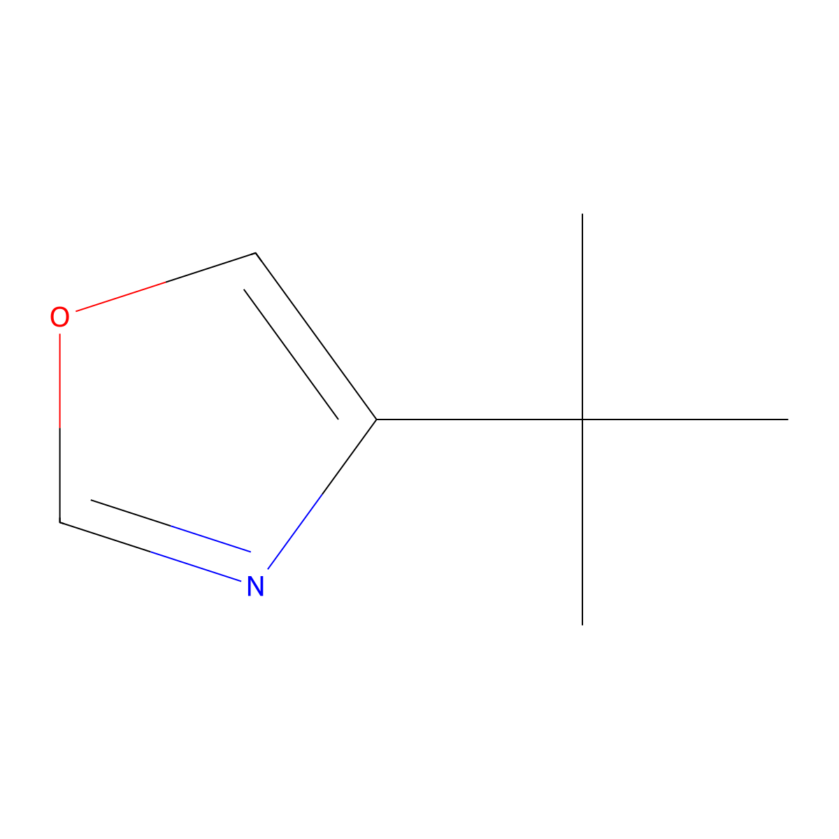 4-Tert-butyl-1,3-oxazole molecular structure, CAS 52713-54-9