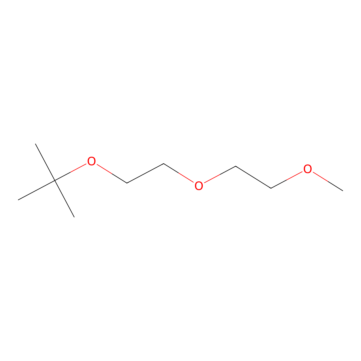 2-[2-(2-Methoxyethoxy)ethoxy]-2-methylpropane molecular structure, CAS 52788-79-1