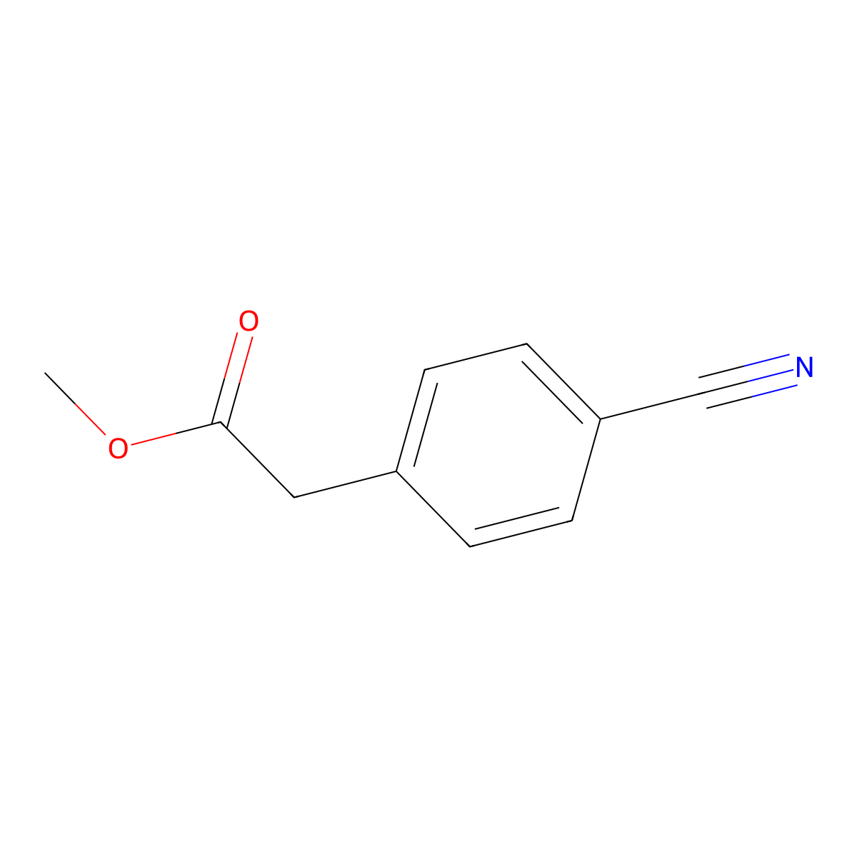 Methyl (4-cyanophenyl)acetate molecular structure, CAS 52798-01-3