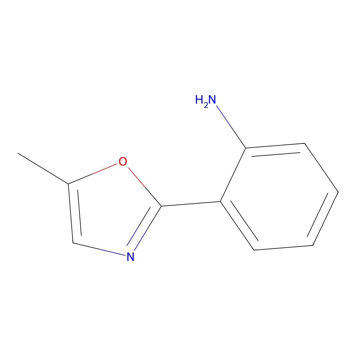 2-(5-Methyl-1,3-oxazol-2-yl)aniline molecular structure, CAS 52829-71-7
