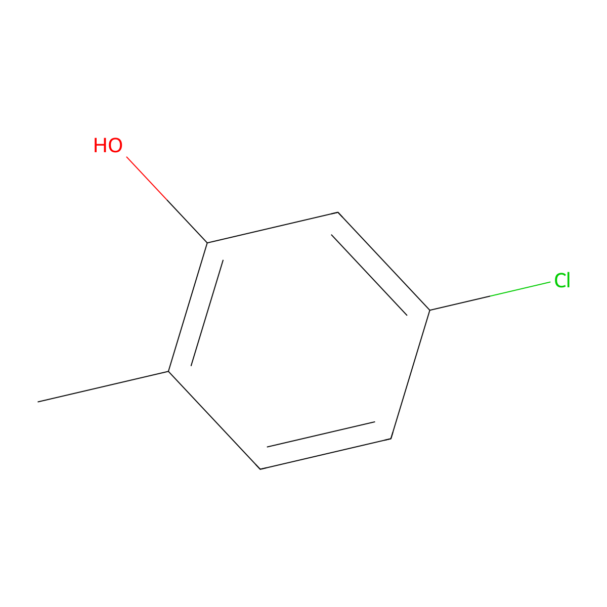 5-Chloro-2-methylphenol molecular structure, CAS 5306-98-9