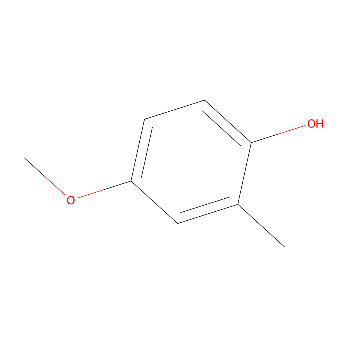 4-Methoxy-2-methylphenol molecular structure, CAS 5307-05-1
