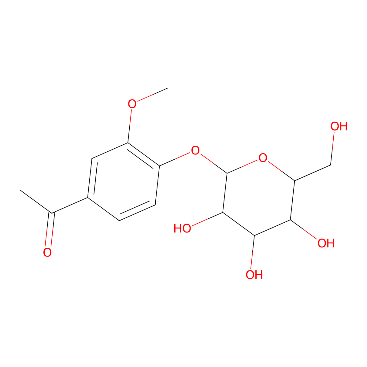 Androsin molecular structure, CAS 531-28-2