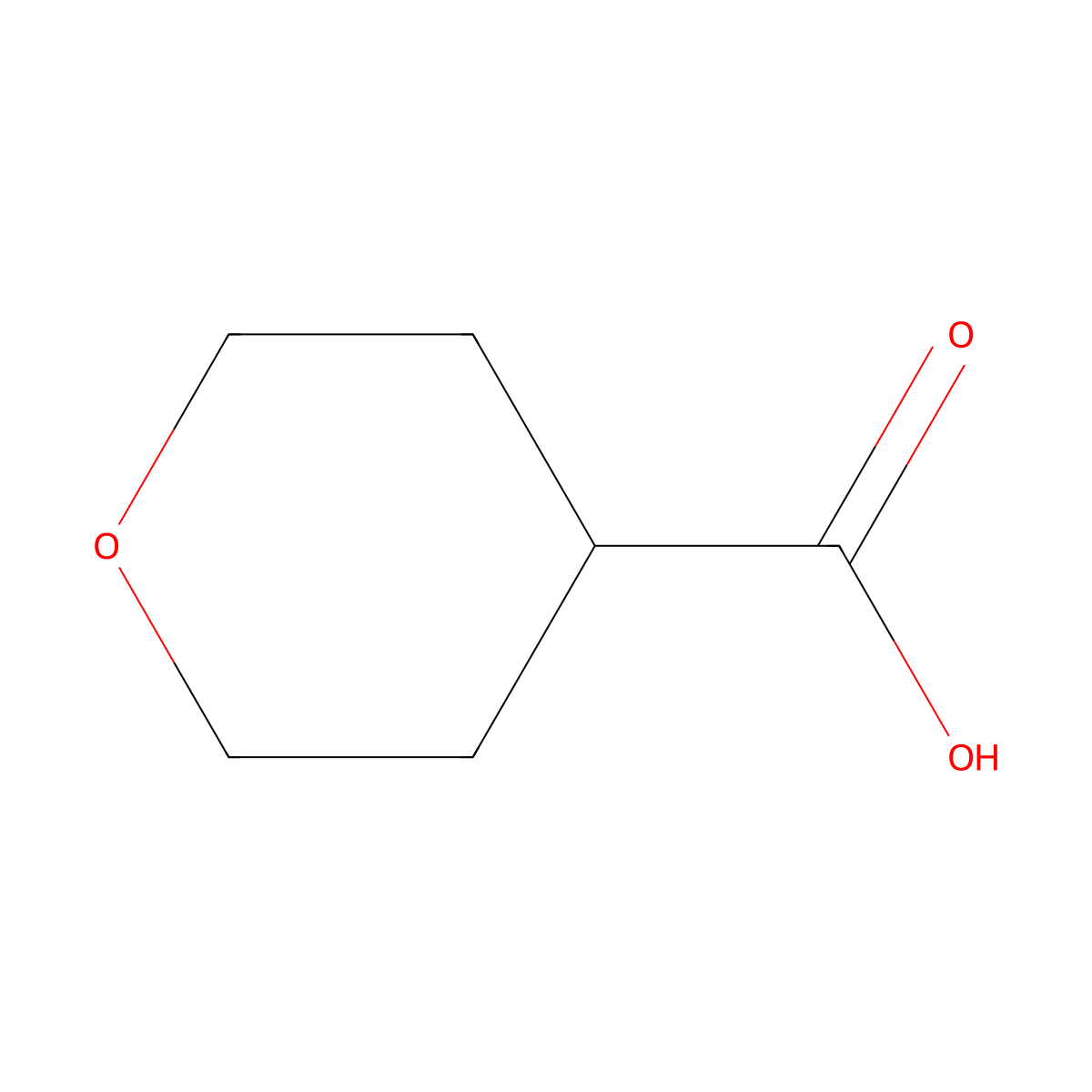 Oxane-4-carboxylic acid molecular structure, CAS 5337-03-1