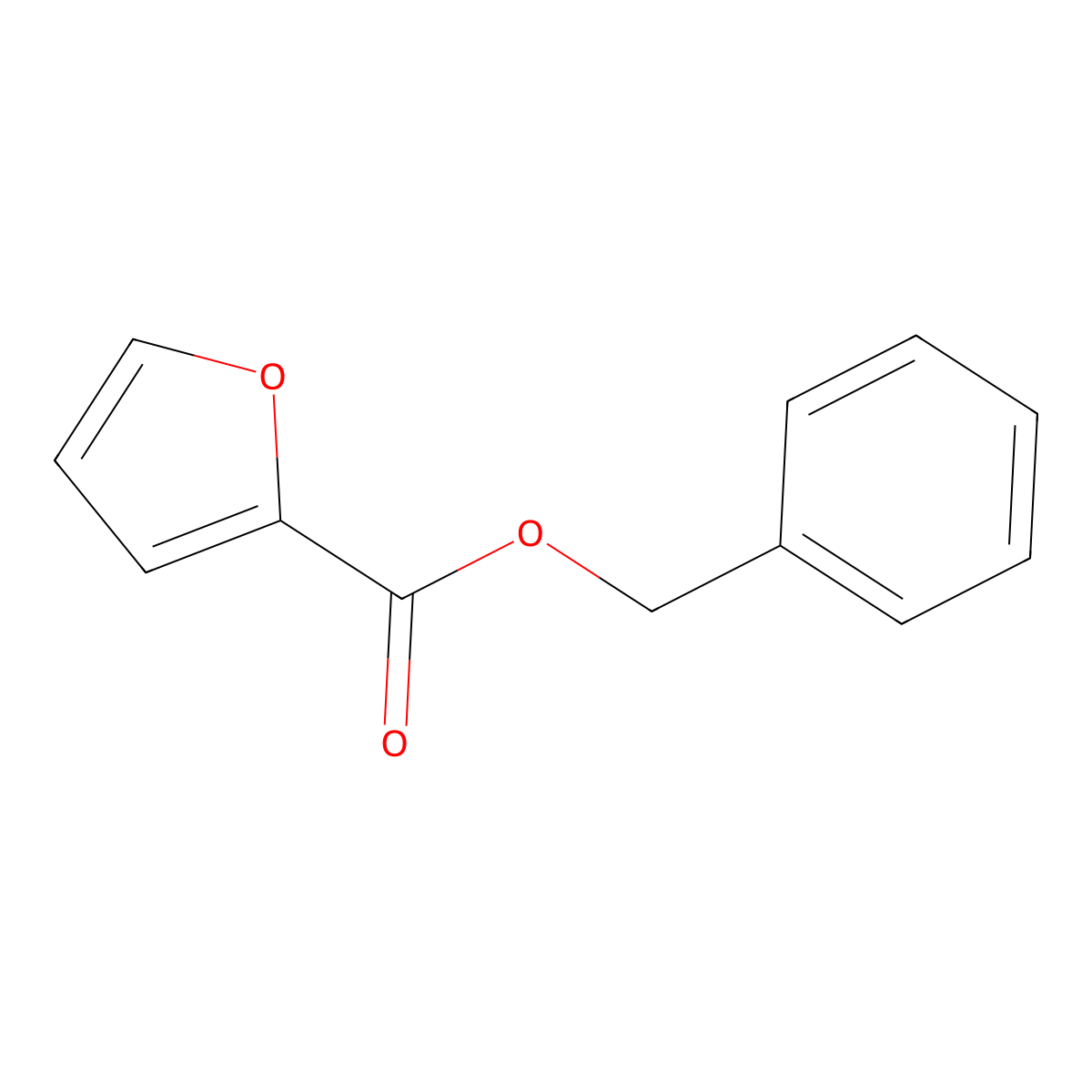 Benzyl Furan-2-carboxylate molecular structure, CAS 5380-40-5