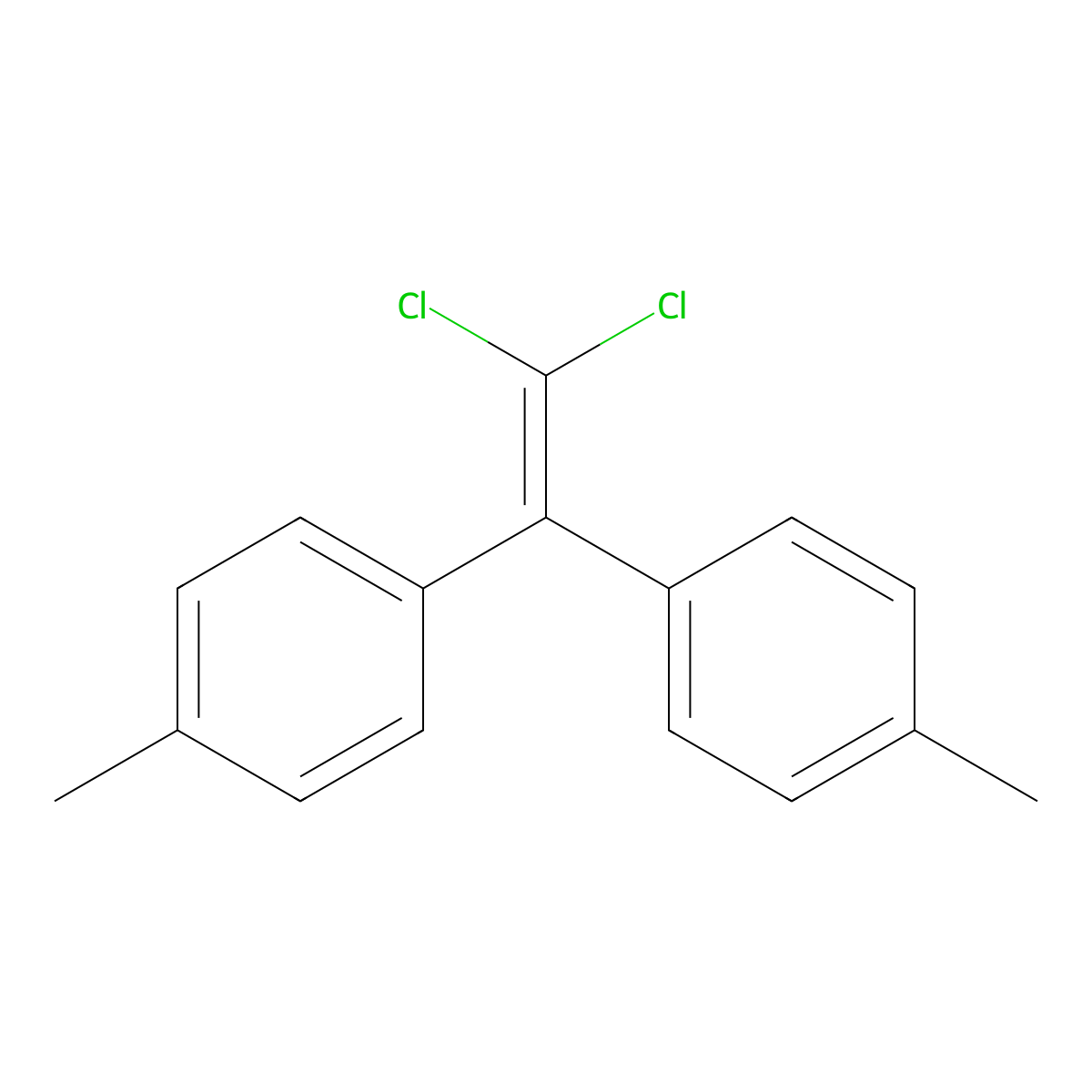 Ethylene, 1,1-dichloro-2,2-di-p-tolyl- molecular structure, CAS 5432-01-9