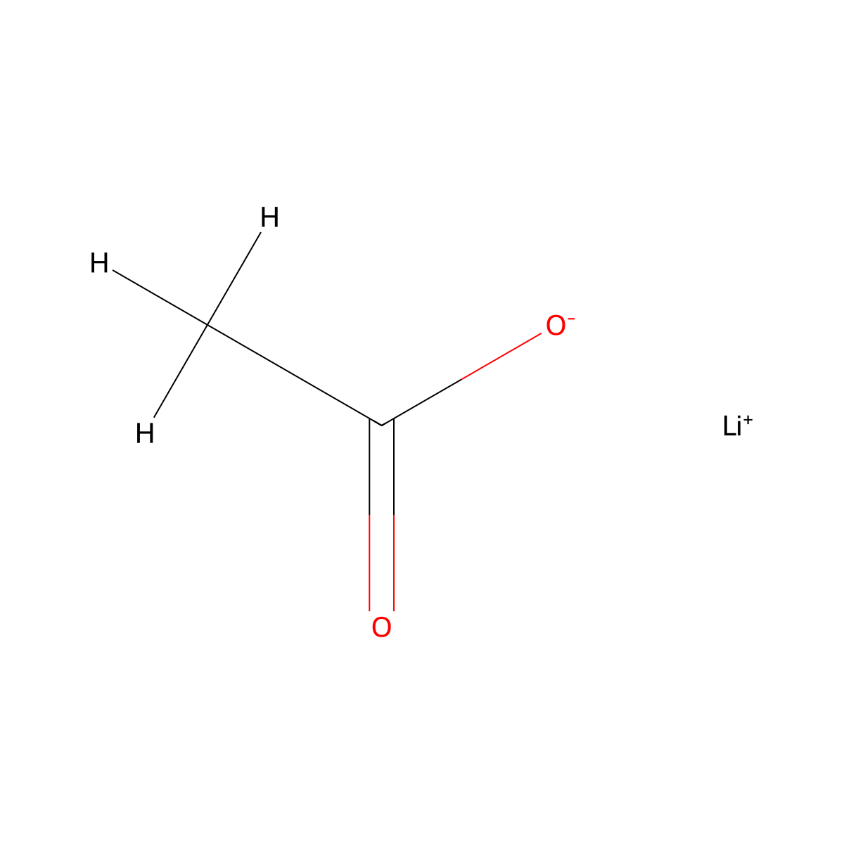 Lithium acetate molecular structure, CAS 546-89-4