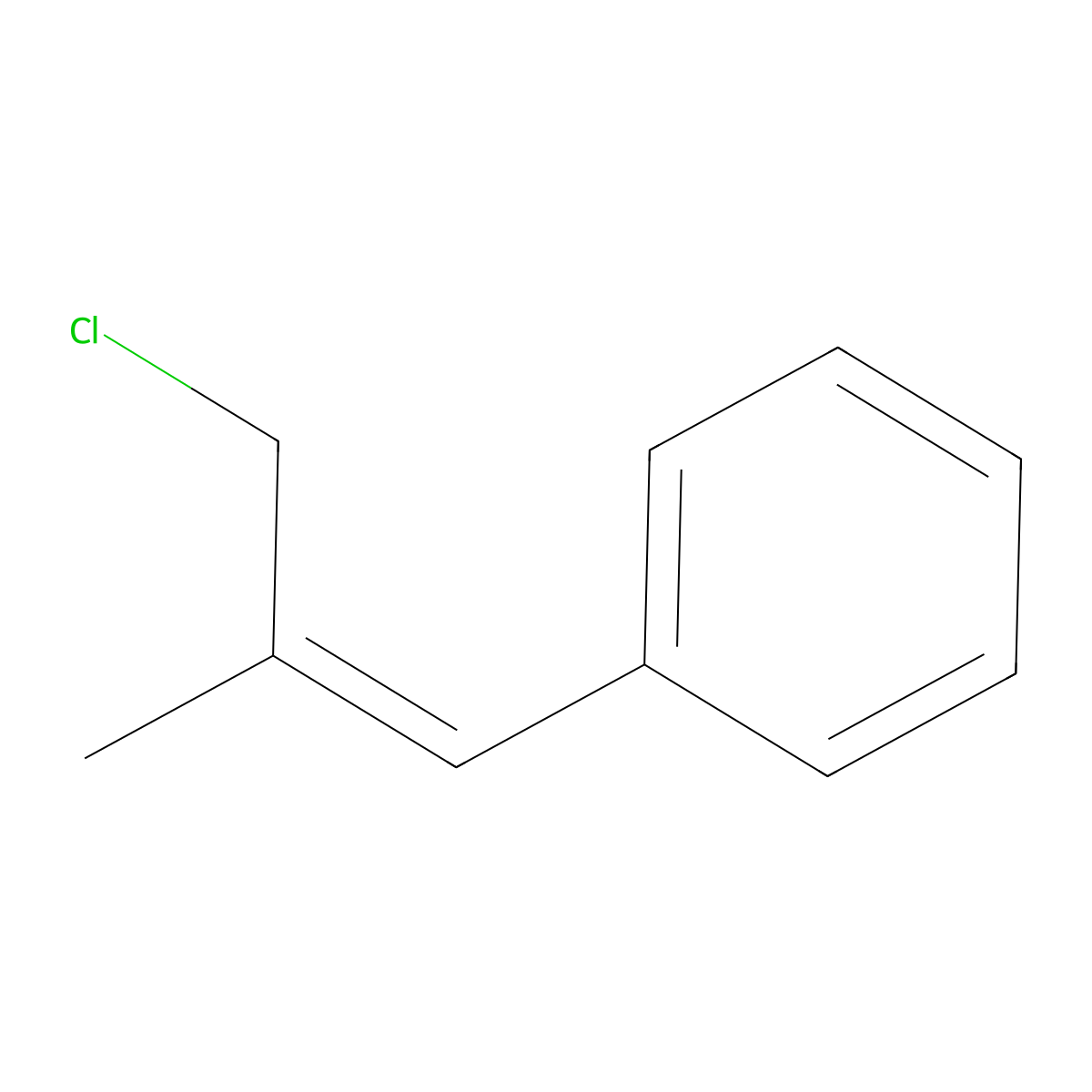 2-Methyl-3-phenyl-allyl chloride molecular structure, CAS 55131-21-0