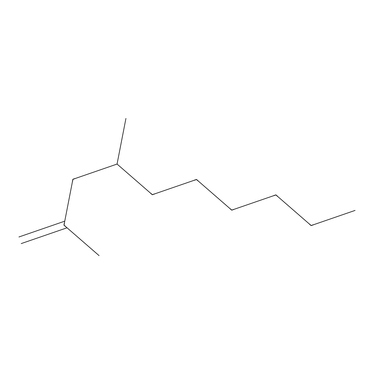 2,4-Dimethyldec-1-ene molecular structure, CAS 55170-80-4