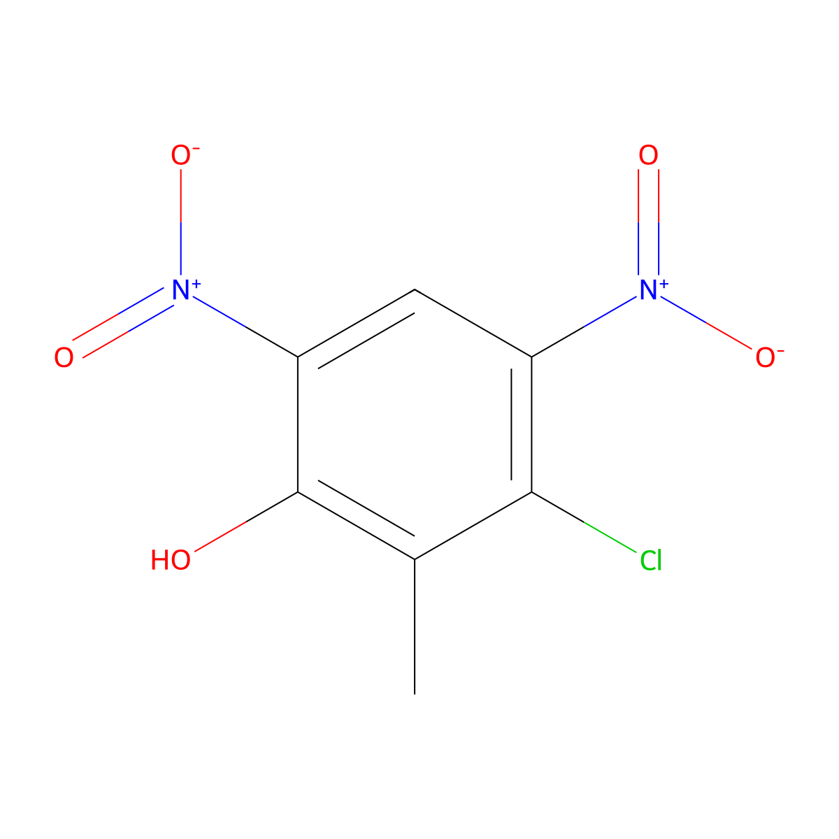 3-Chloro-2-methyl-4,6-dinitrophenol molecular structure, CAS 55289-27-5