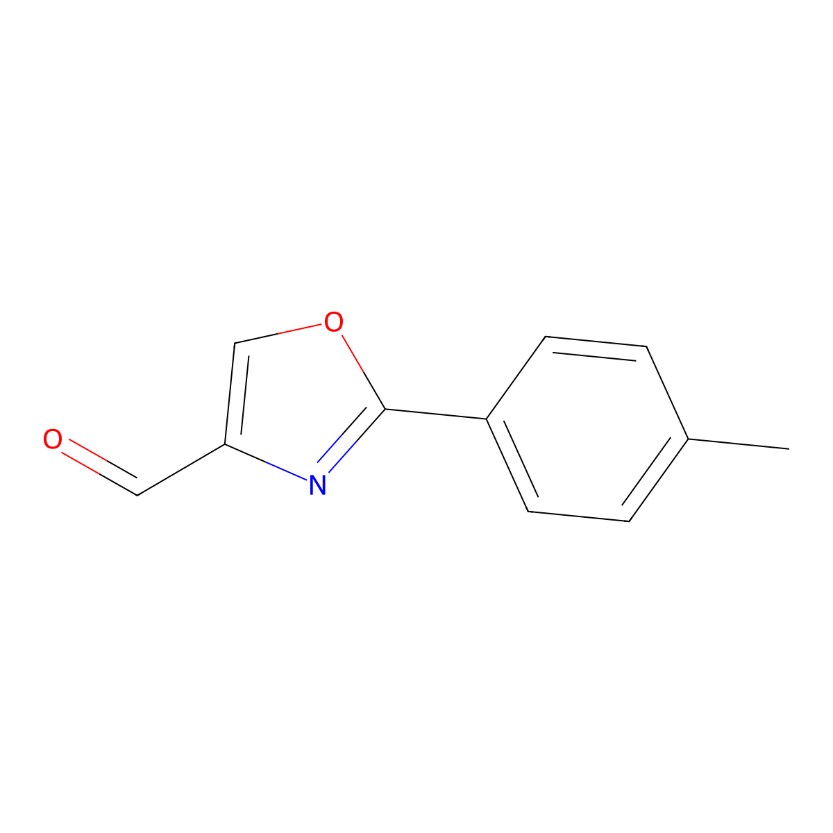 2-(4-Methylphenyl)-1,3-oxazole-4-carbaldehyde molecular structure, CAS 55327-30-5