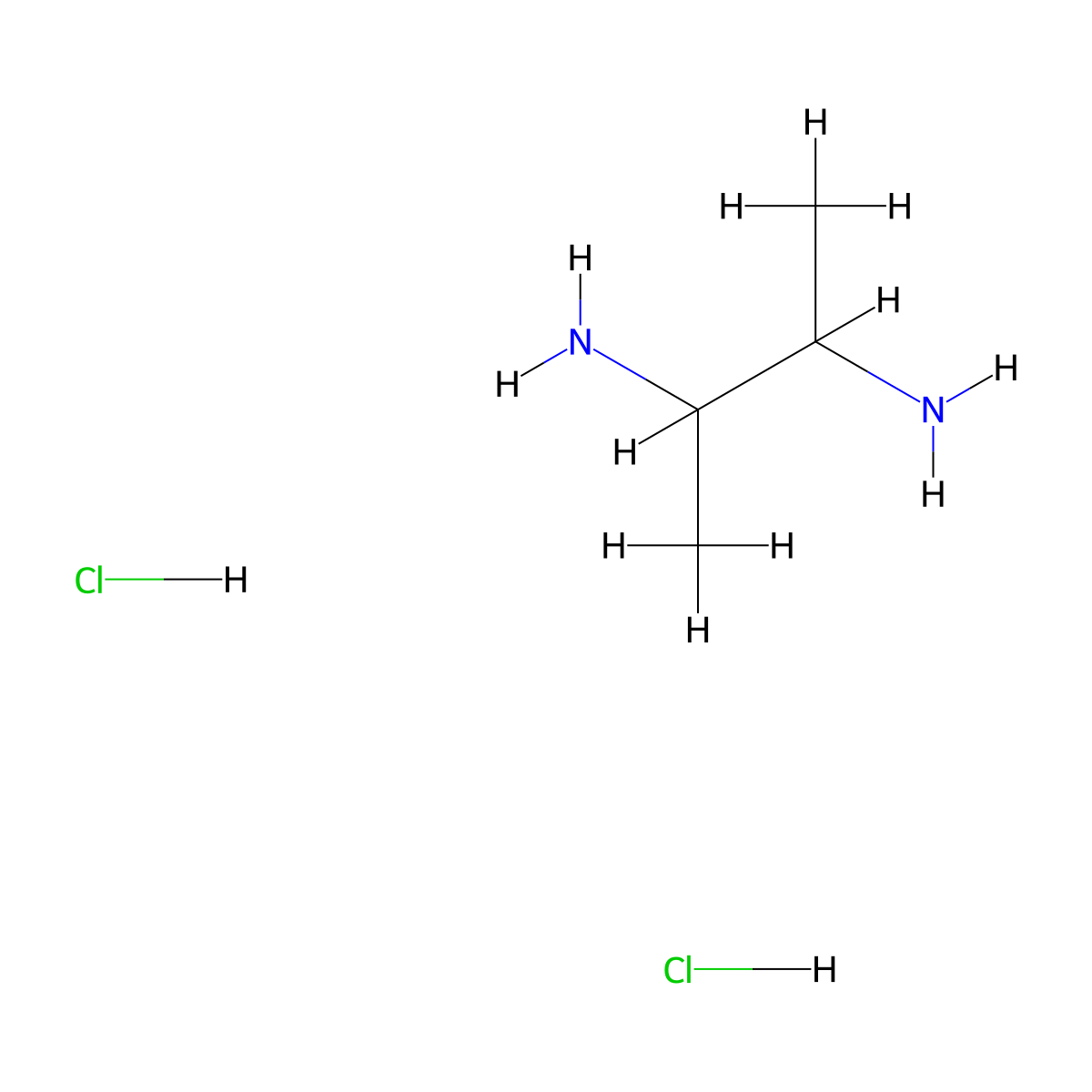 Butane-2,3-diamine dihydrochloride molecular structure, CAS 55536-62-4