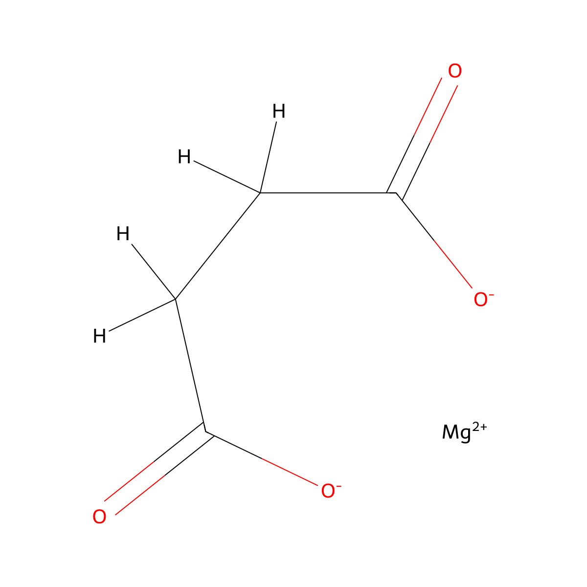 Magnesium succinate molecular structure, CAS 556-32-1