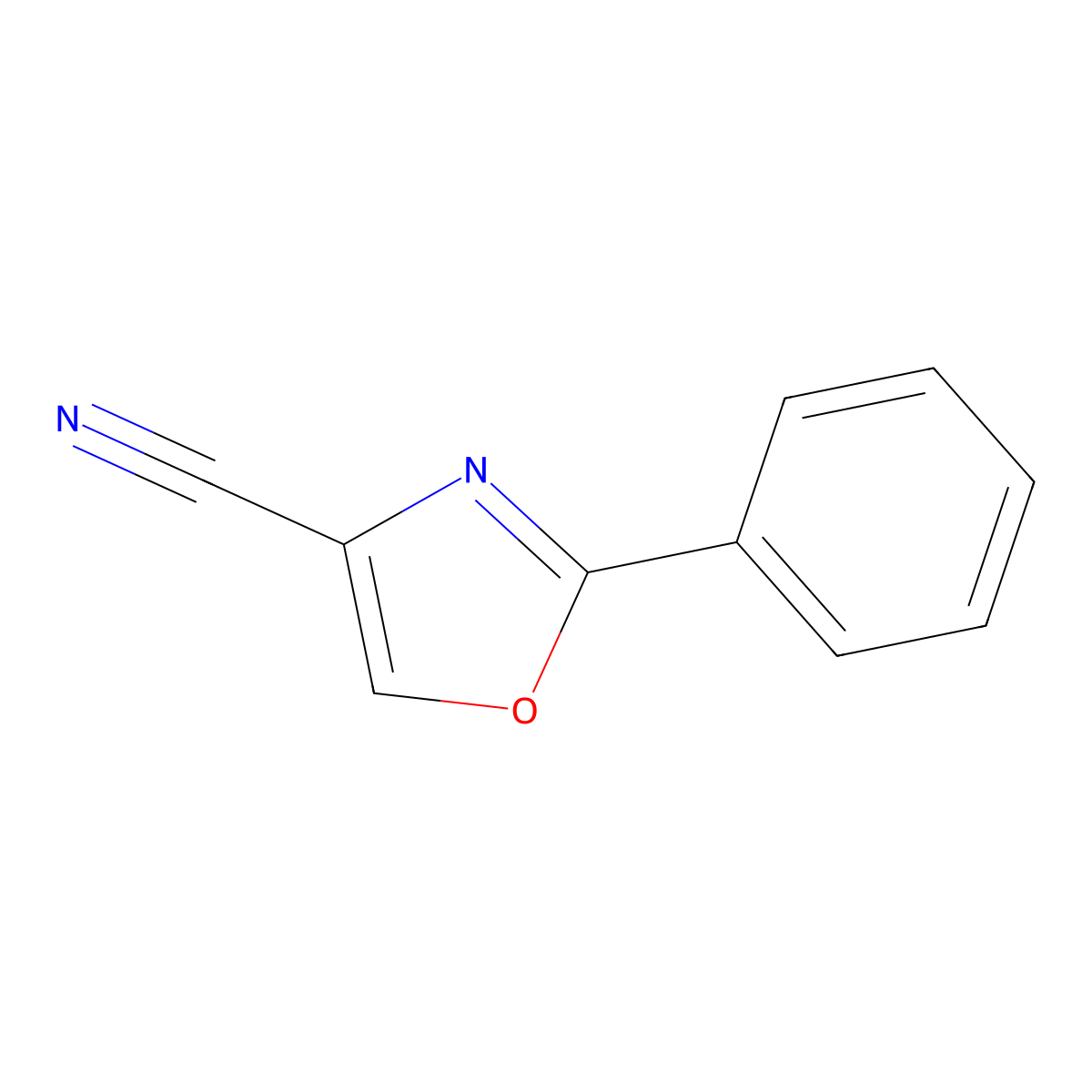 2-Phenyl-1,3-oxazole-4-carbonitrile molecular structure, CAS 55613-13-3