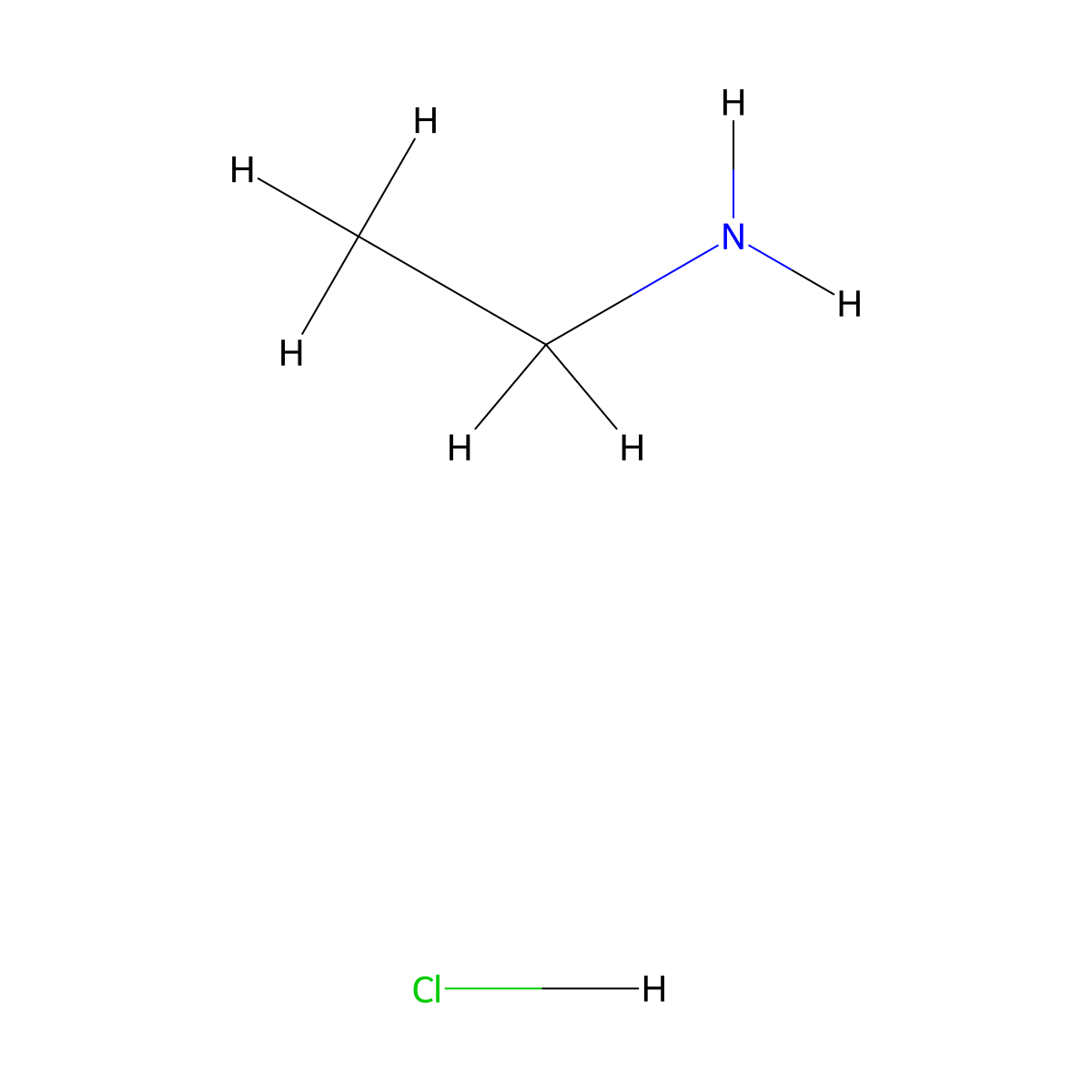 Ethylamine hydrochloride molecular structure, CAS 557-66-4