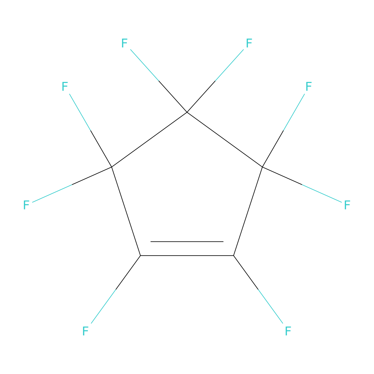 Perfluorocyclopentene molecular structure, CAS 559-40-0