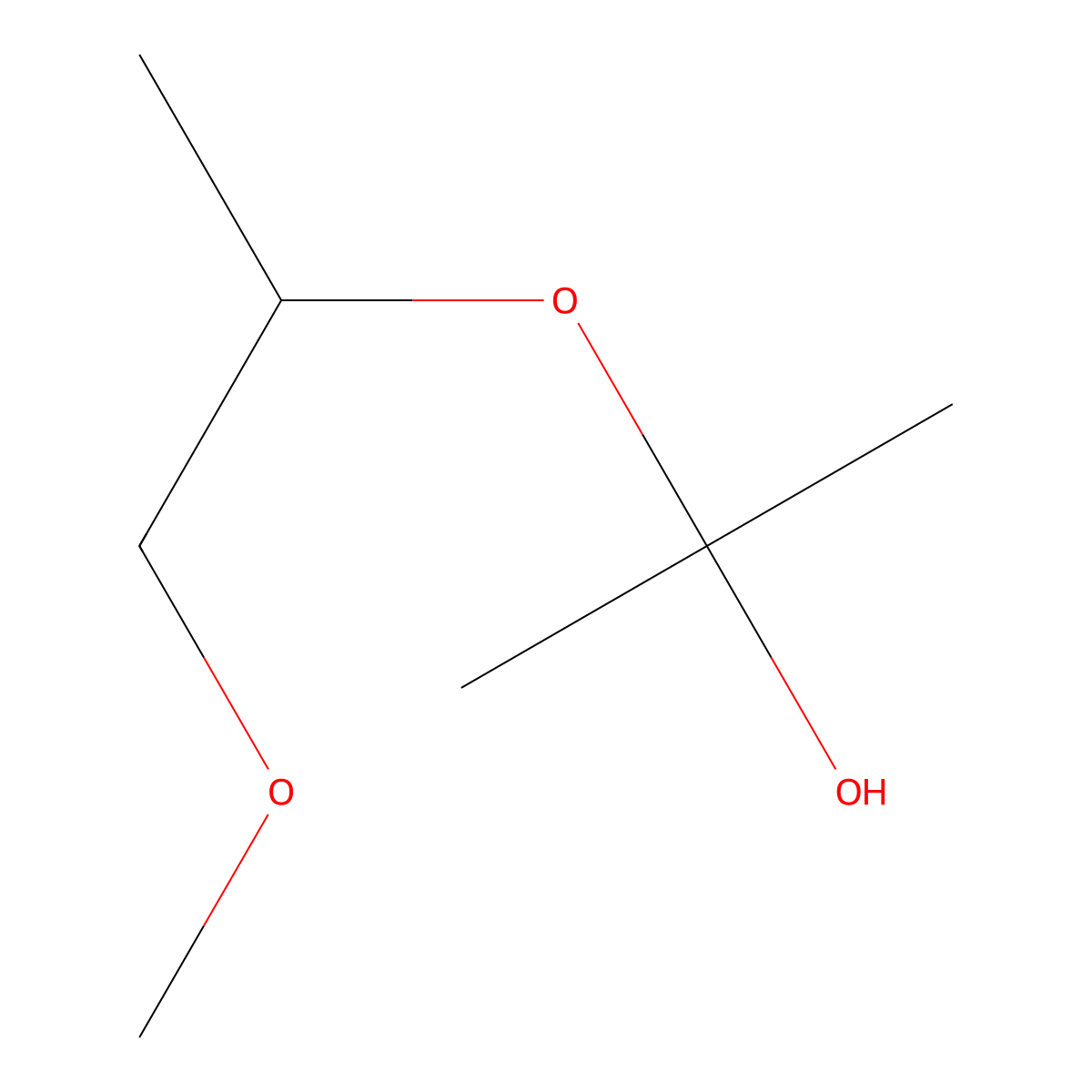 2-(2-Methoxy-1-methylethoxy)-2-propanol molecular structure, CAS 55956-22-4