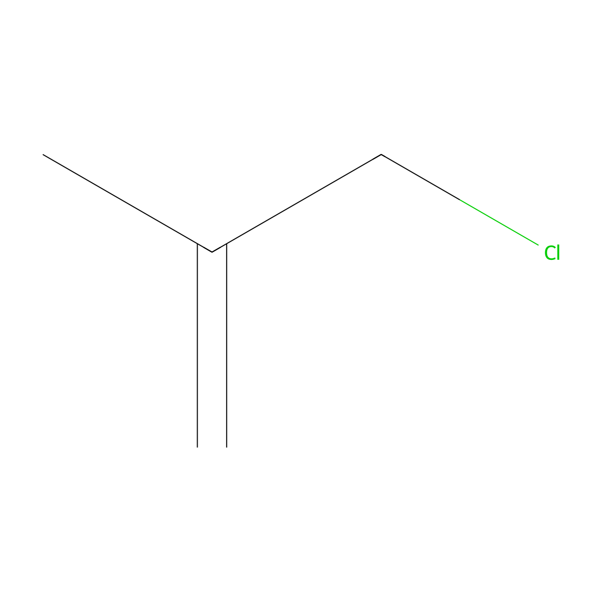 3-Chloro-2-methyl-1-propene molecular structure, CAS 563-47-3