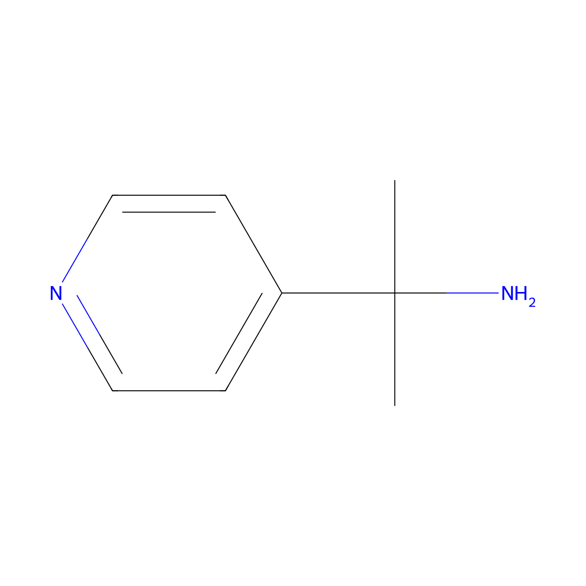 2-(Pyridin-4-yl)propan-2-amine molecular structure, CAS 566155-76-8