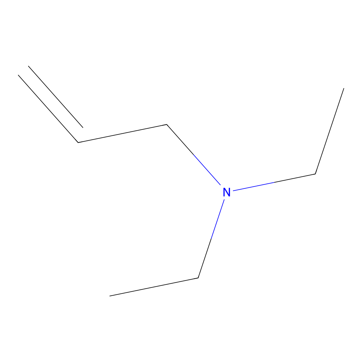 2-Propen-1-amine, N,N-diethyl- molecular structure, CAS 5666-17-1
