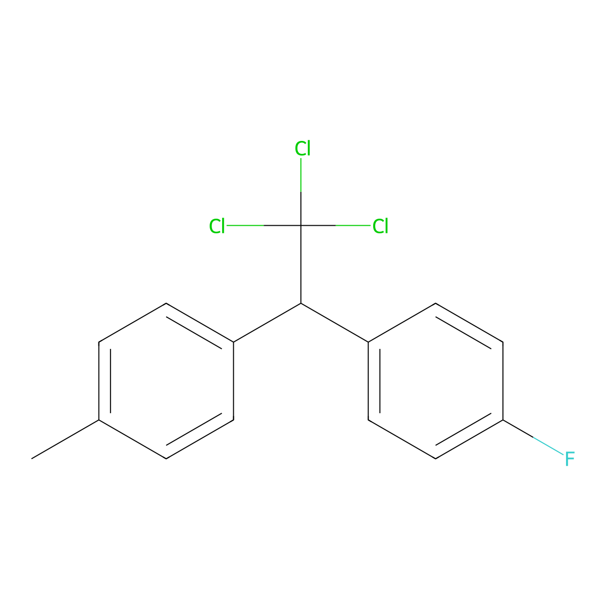 1-Fluoro-4-[2,2,2-trichloro-1-(4-methylphenyl)ethyl]-benzene molecular structure, CAS 567-55-5