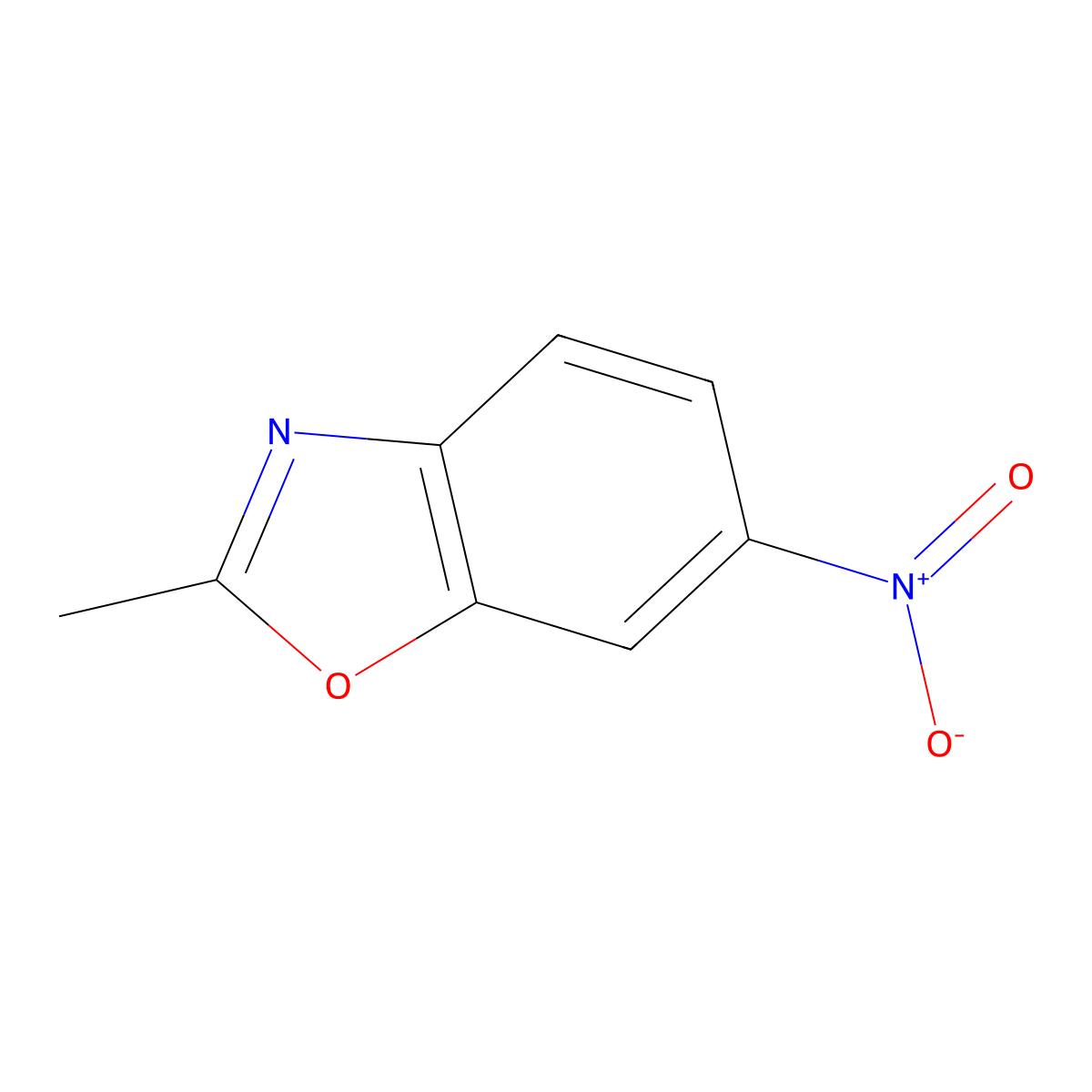 2-Methyl-6-nitrobenzoxazole molecular structure, CAS 5683-43-2