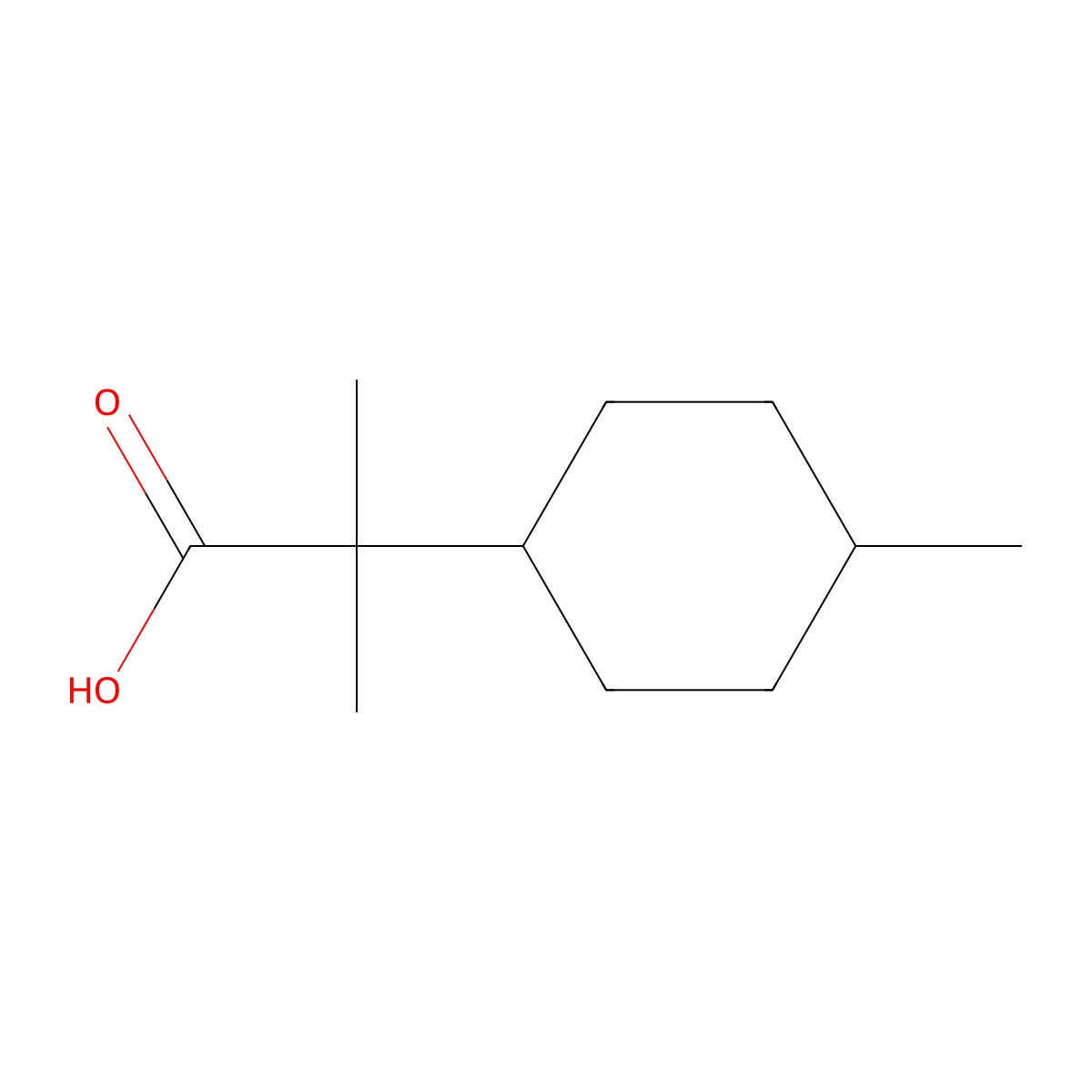 2-Methyl-2-(4-methylcyclohexyl)propanoic acid molecular structure, CAS 5729-88-4