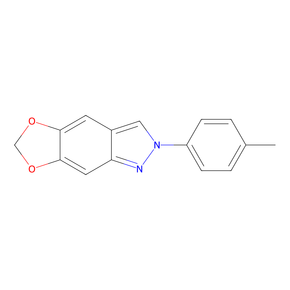 2-(p-Tolyl)-2H-[1,3]dioxolo[4,5-f]indazole molecular structure, CAS 57695-94-0