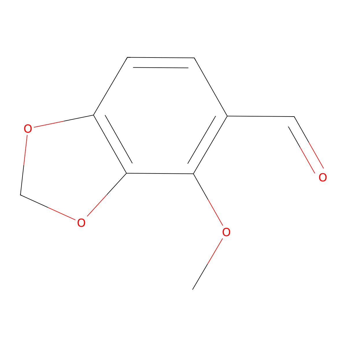 1,3-Benzodioxole-5-carboxaldehyde, 4-methoxy- molecular structure, CAS 5779-99-7