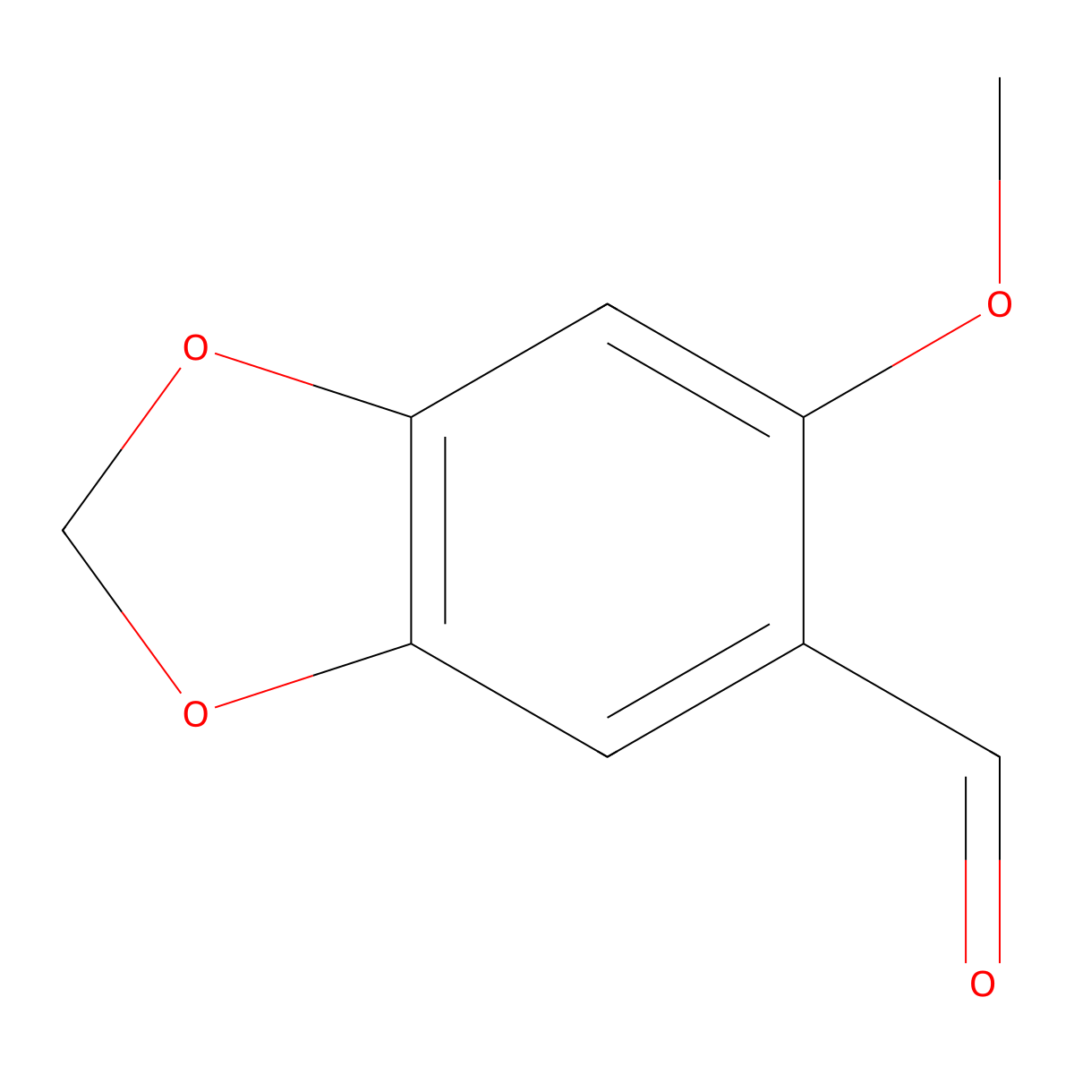 1,3-Benzodioxole-5-carboxaldehyde, 6-methoxy- molecular structure, CAS 5780-00-7