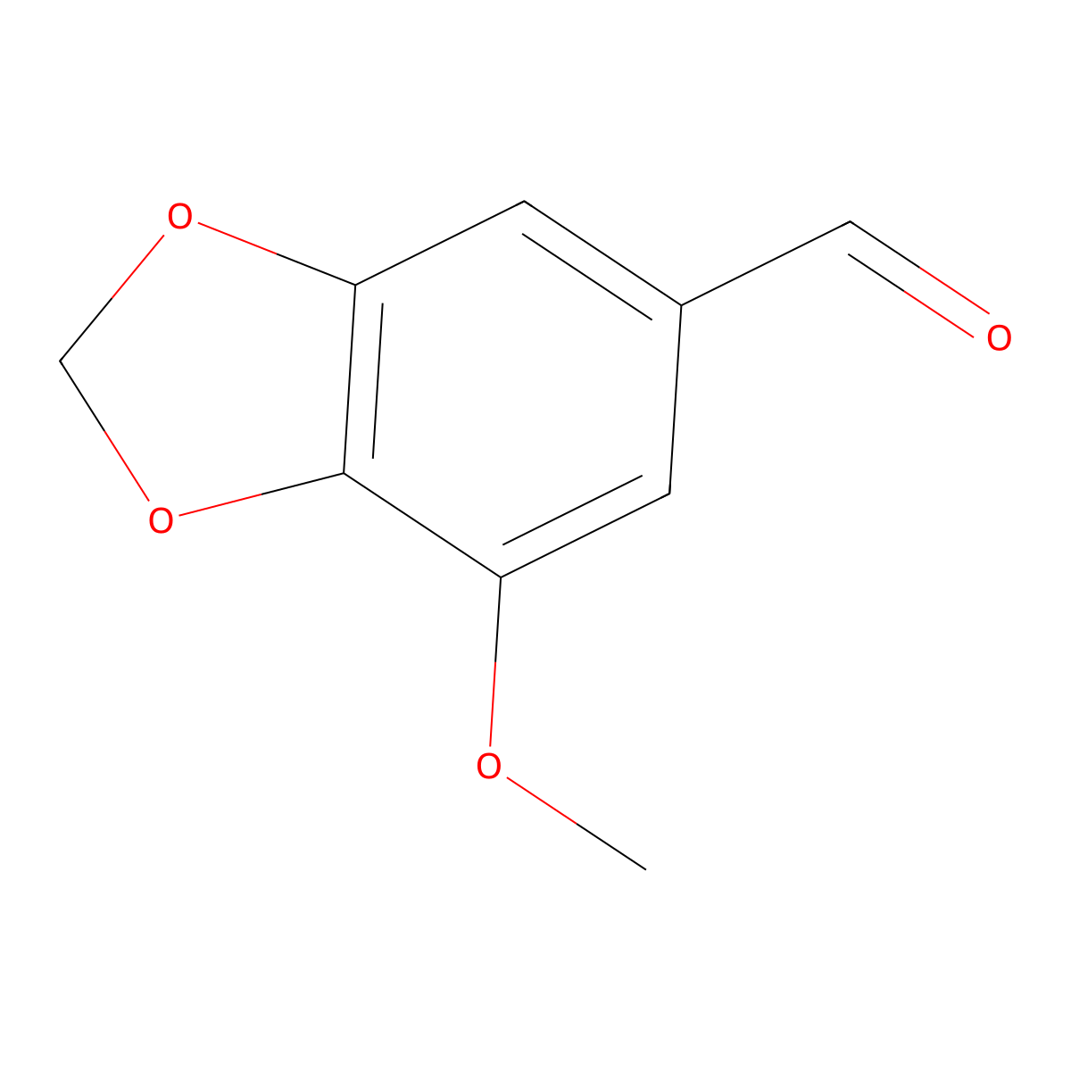 1,3-Benzodioxole-5-carboxaldehyde, 7-methoxy- molecular structure, CAS 5780-07-4