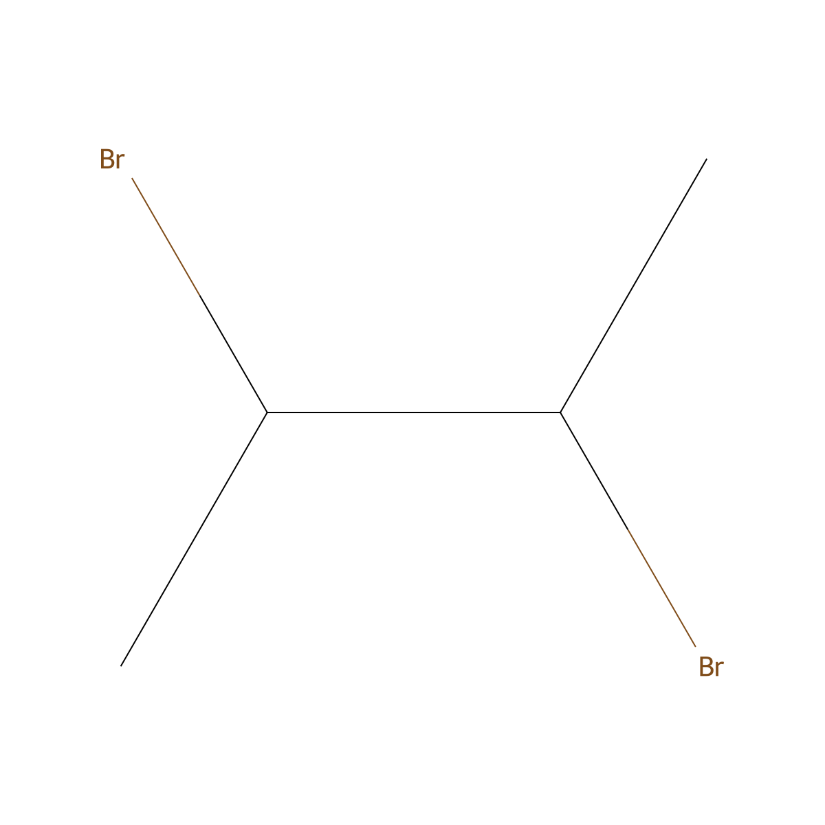 Butane, 2,3-dibromo-, (R*,S*)- molecular structure, CAS 5780-13-2
