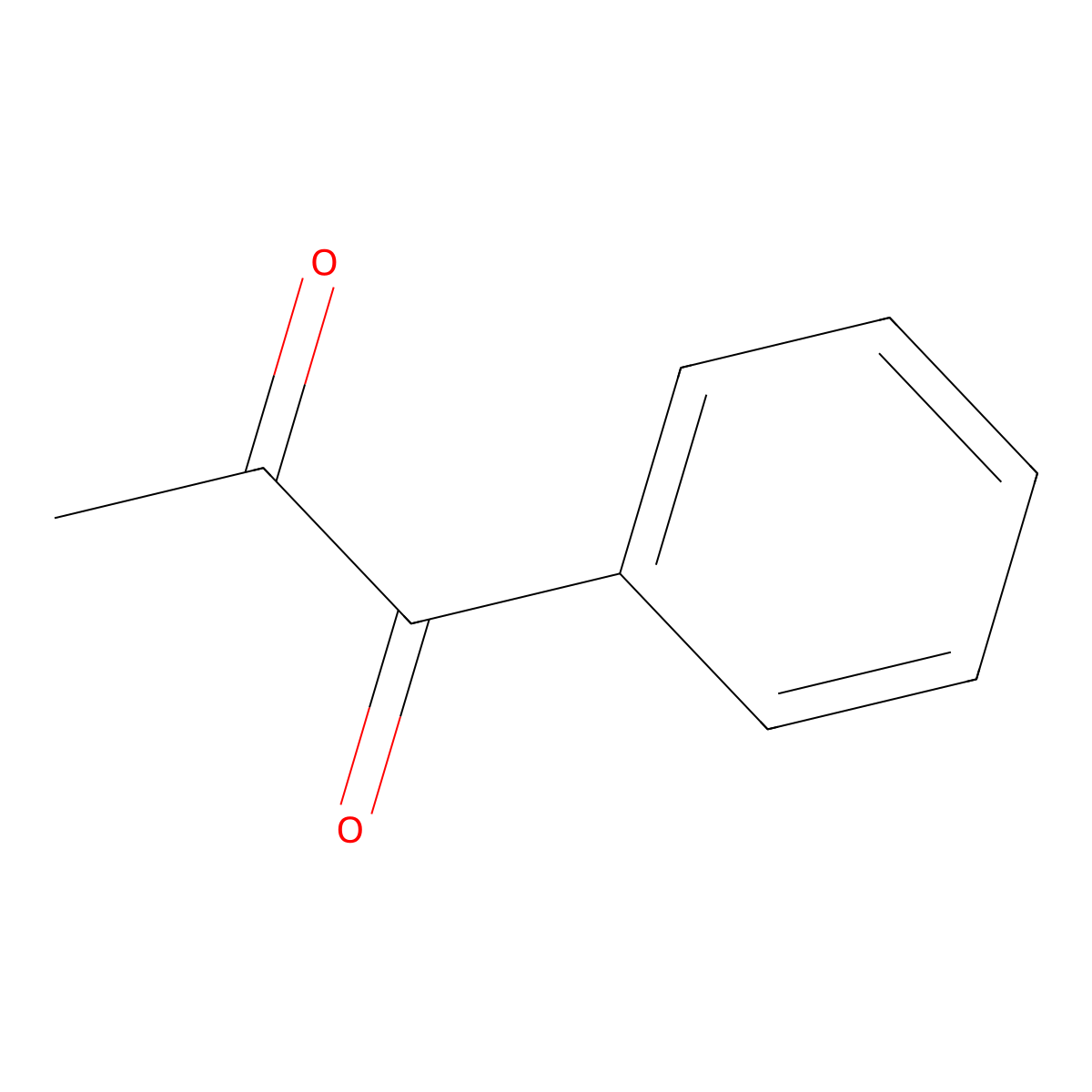1-Phenyl-1,2-propanedione molecular structure, CAS 579-07-7