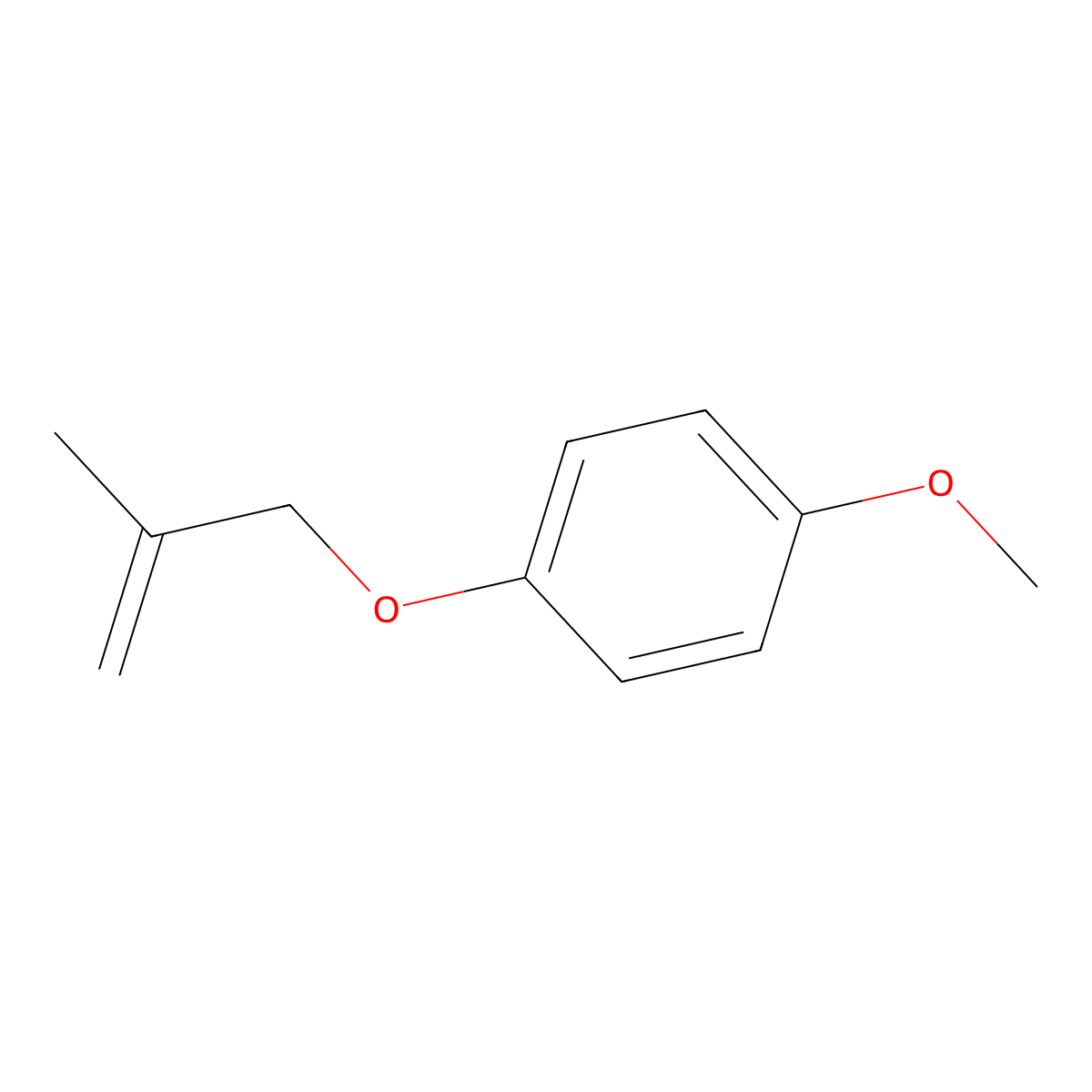 1-Methoxy-4-[(2-methylprop-2-en-1-yl)oxy]benzene molecular structure, CAS 5820-29-1