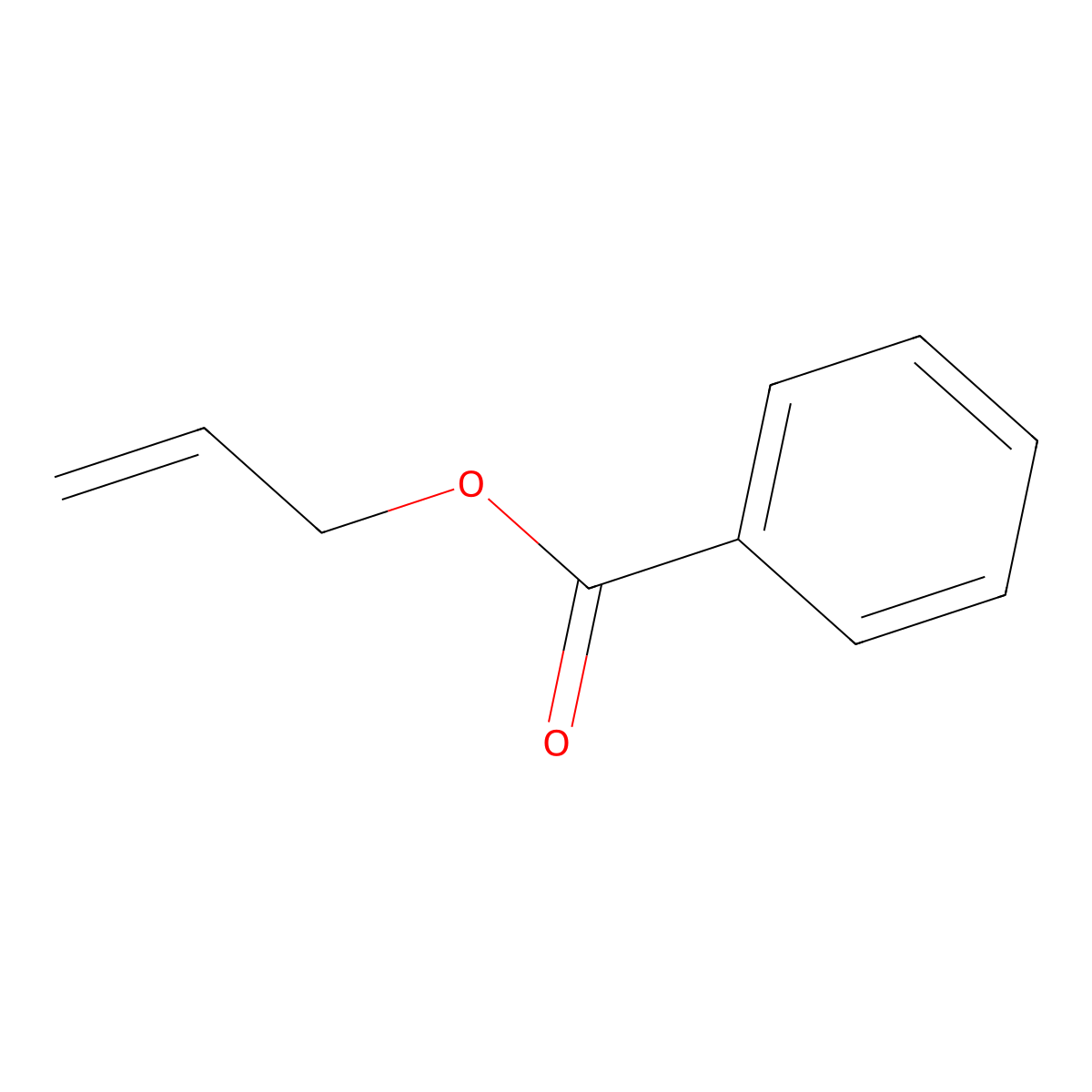 Allyl benzoate molecular structure, CAS 583-04-0