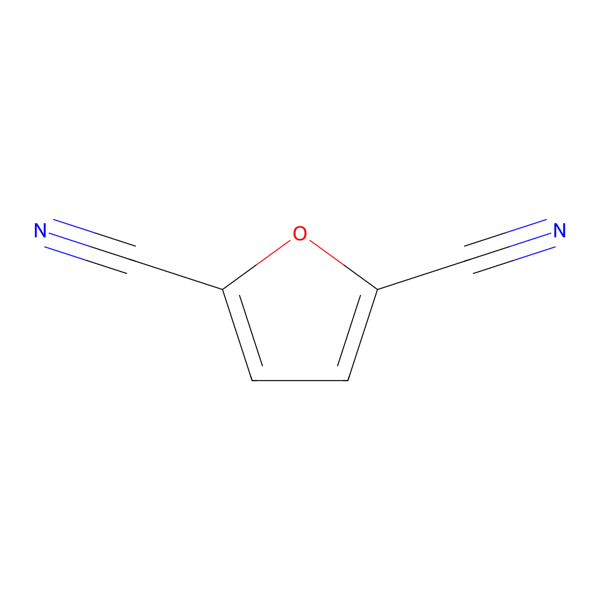 Furan-2,5-dicarbonitrile molecular structure, CAS 58491-62-6
