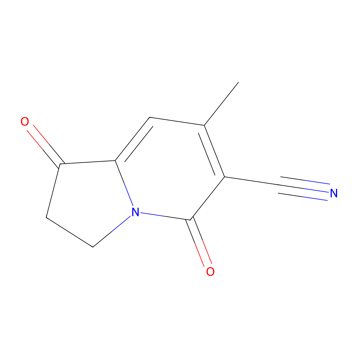 7-Methyl-1,5-dioxo-1,2,3,5-tetrahydroindolizine-6-carbonitrile molecular structure, CAS 58610-63-2