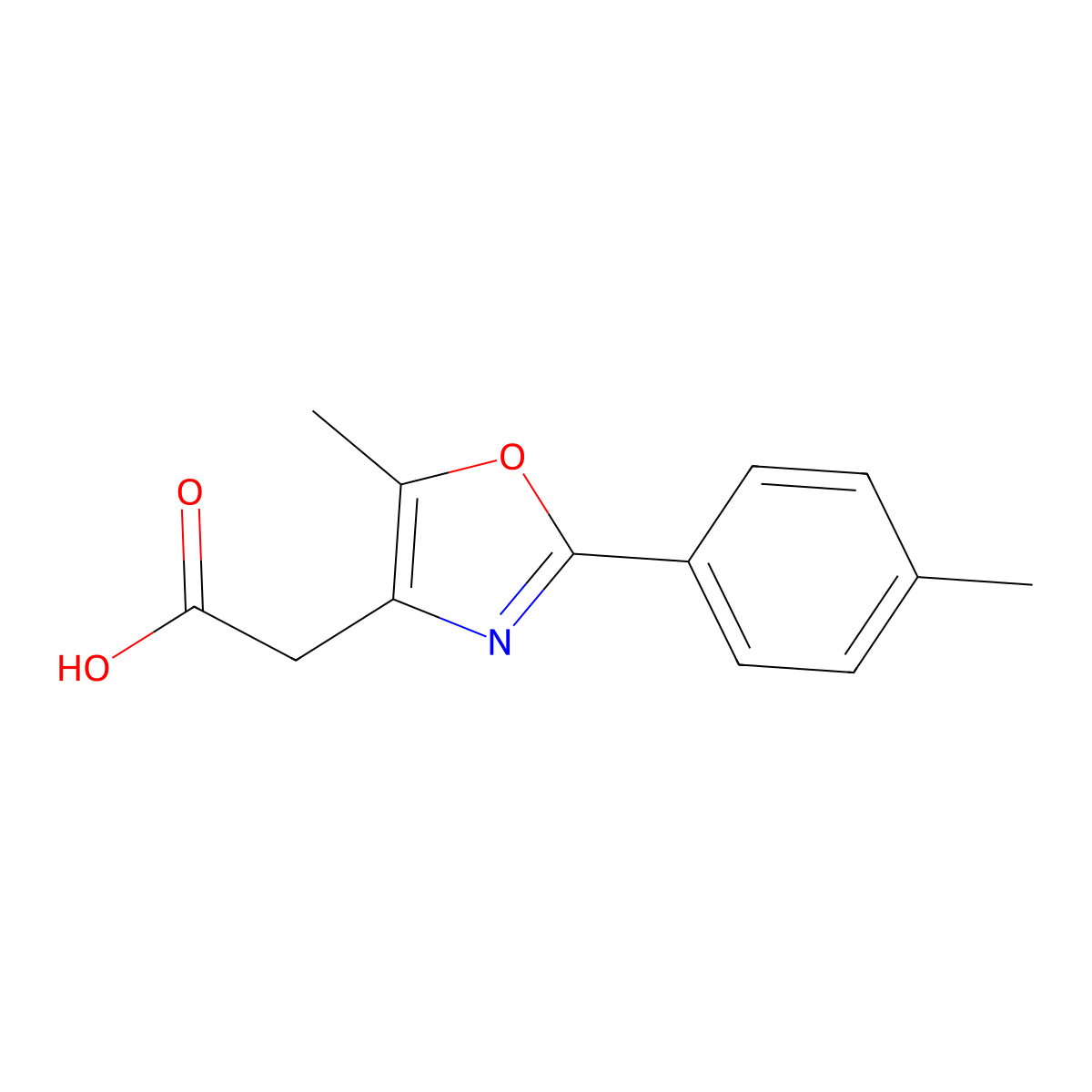 2-[5-Methyl-2-(4-methylphenyl)-1,3-oxazol-4-yl]acetic acid molecular structure, CAS 587870-24-4