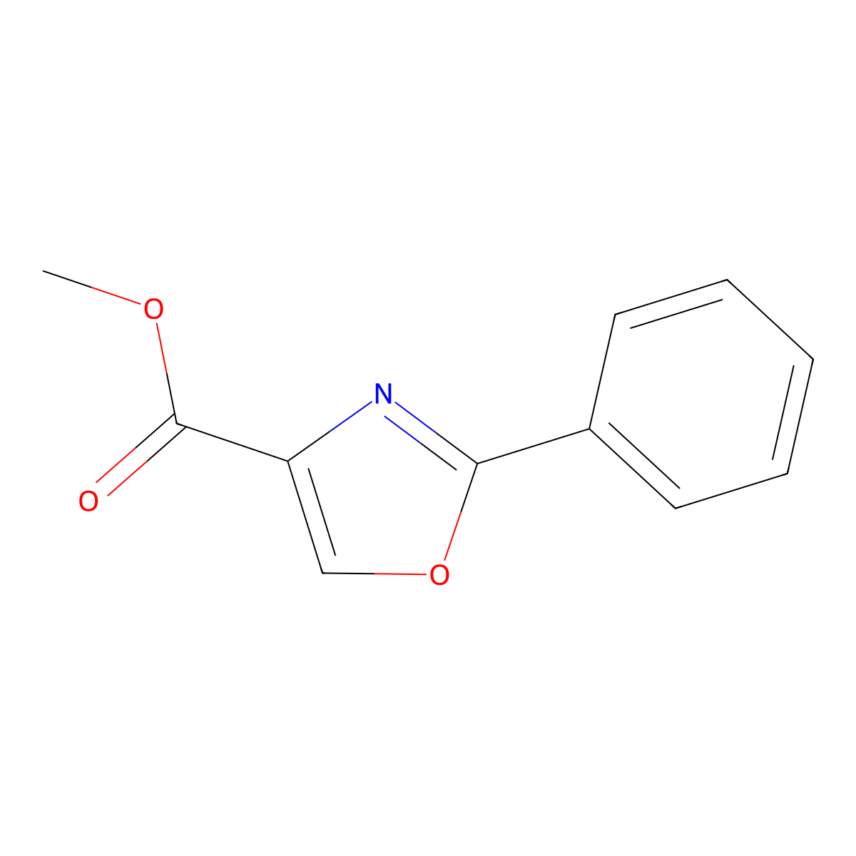 2-Phenyl-oxazole-4-carboxylic acid methyl ester molecular structure, CAS 59171-72-1