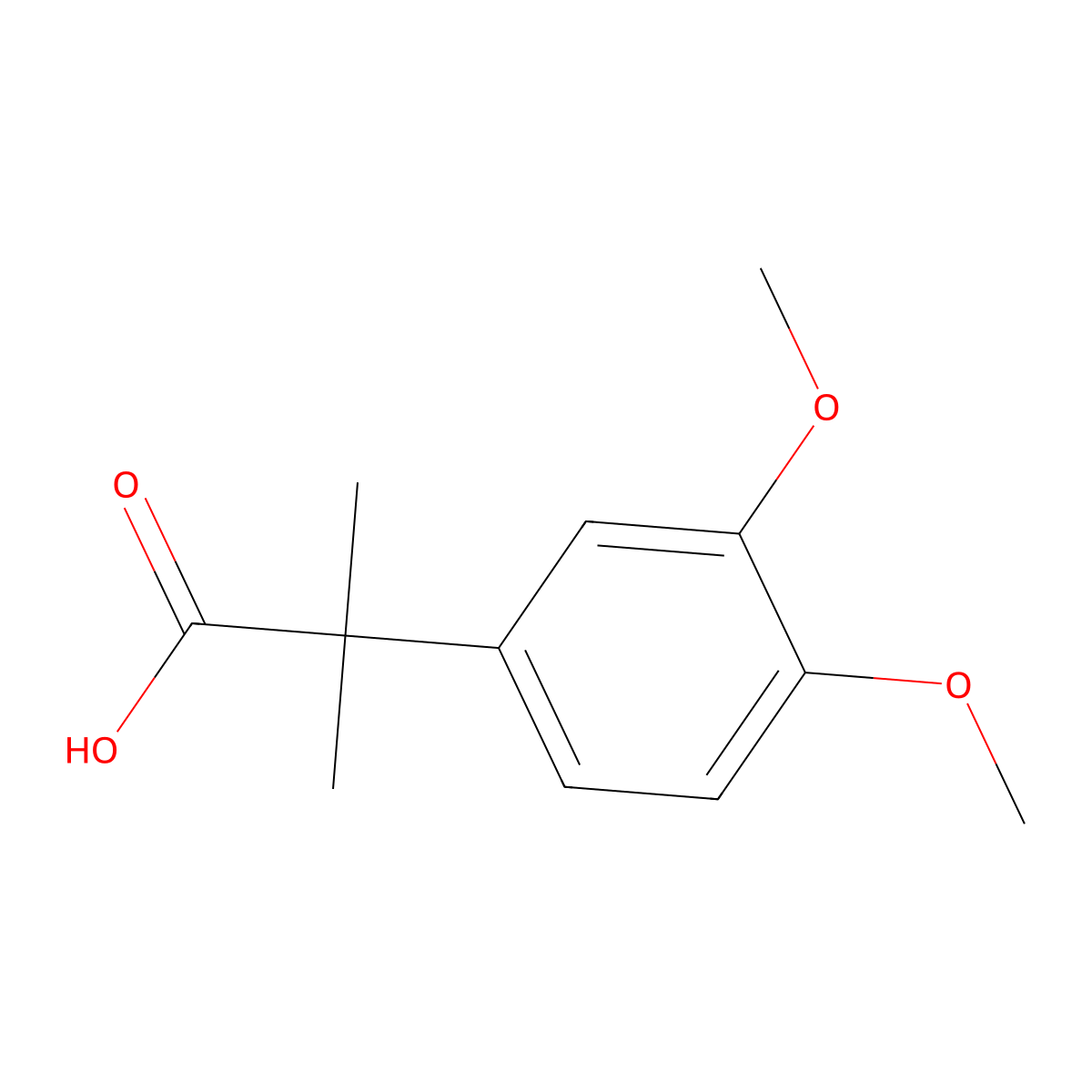 2-(3,4-Dimethoxyphenyl)-2-methylpropanoic acid molecular structure, CAS 59212-11-2