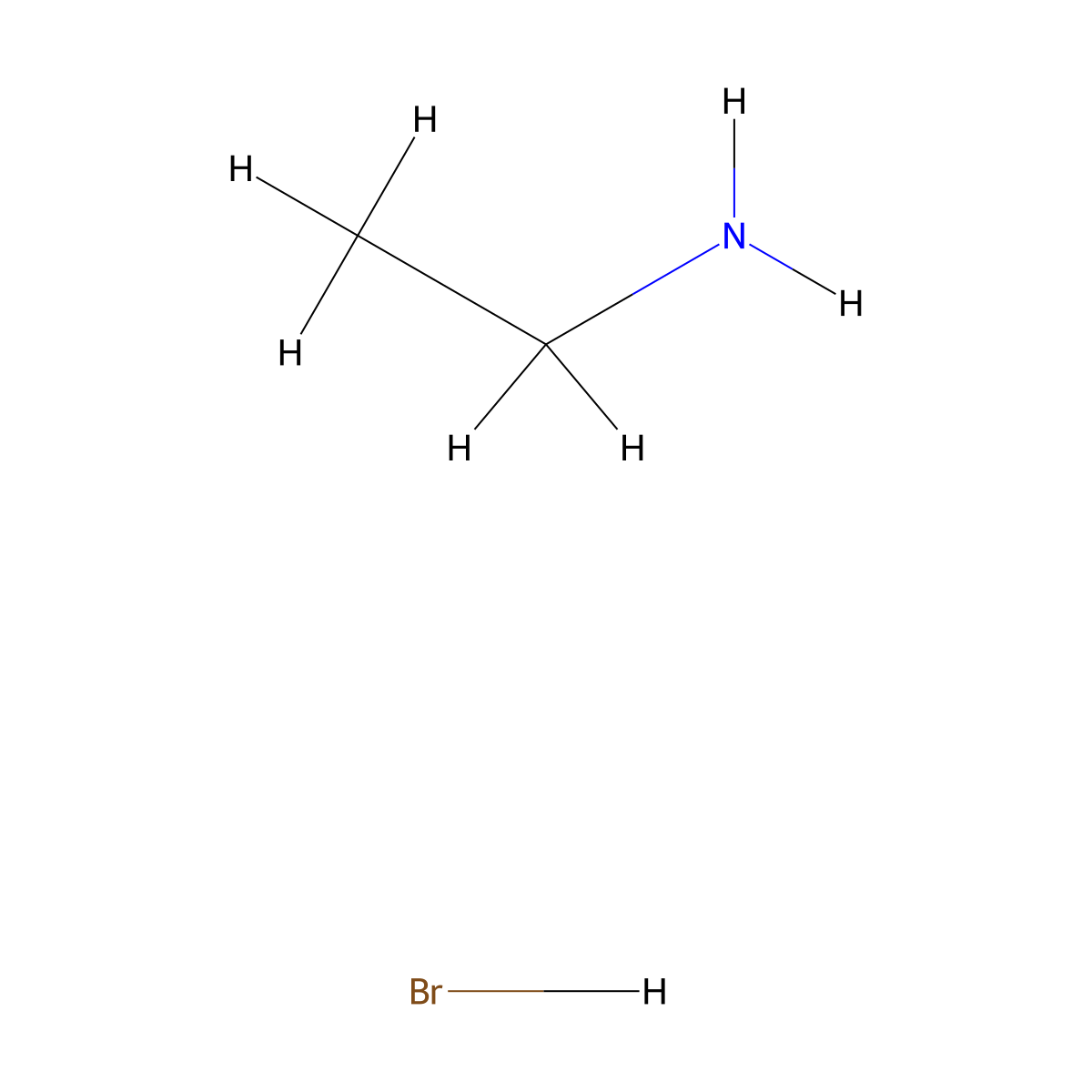 Ethanamine, hydrobromide (1:1) molecular structure, CAS 593-55-5