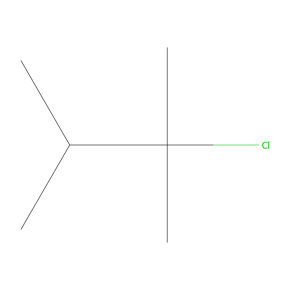2-Chloro-2,3-dimethylbutane molecular structure, CAS 594-57-0