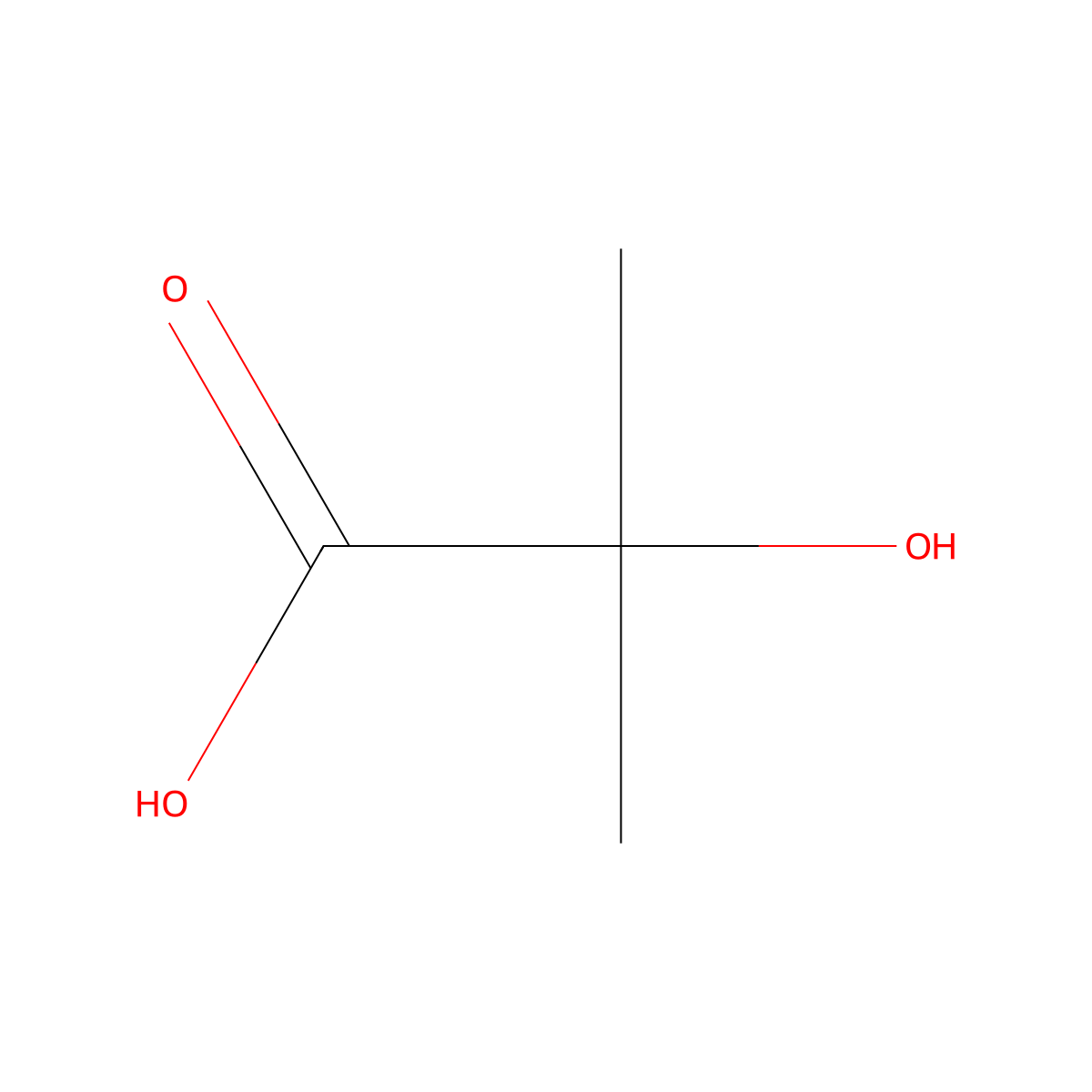 2-Hydroxyisobutyric acid molecular structure, CAS 594-61-6