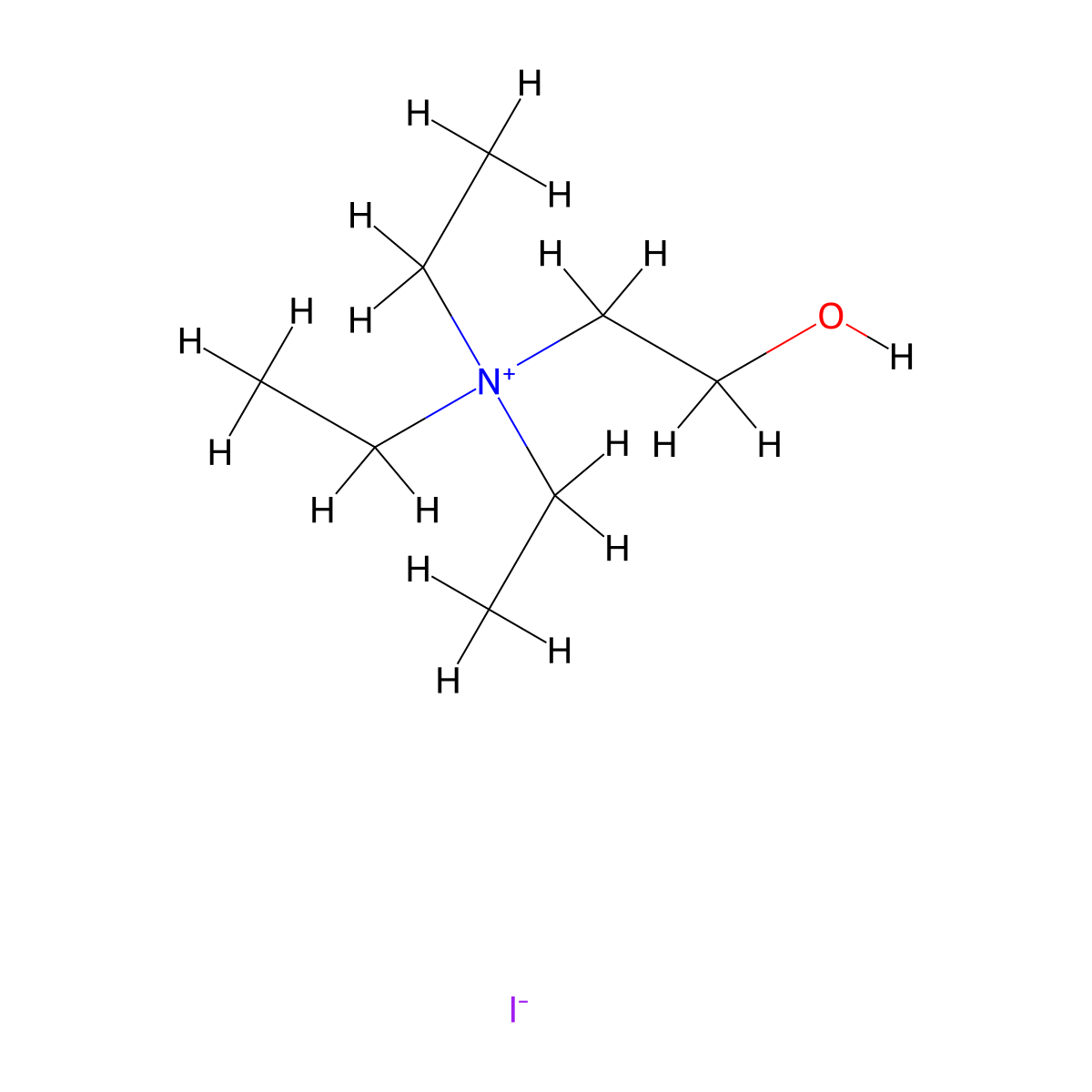 Ethanaminium, N,N,N-triethyl-2-hydroxy-, iodide (1:1) molecular structure, CAS 5957-17-5