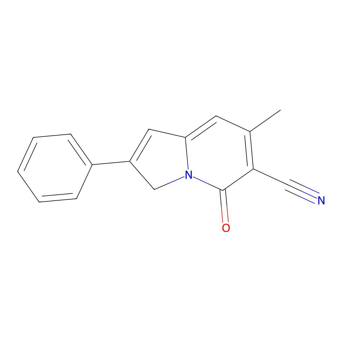 7-Methyl-5-oxo-2-phenyl-3,5-dihydroindolizine-6-carbonitrile molecular structure, CAS 59615-75-7