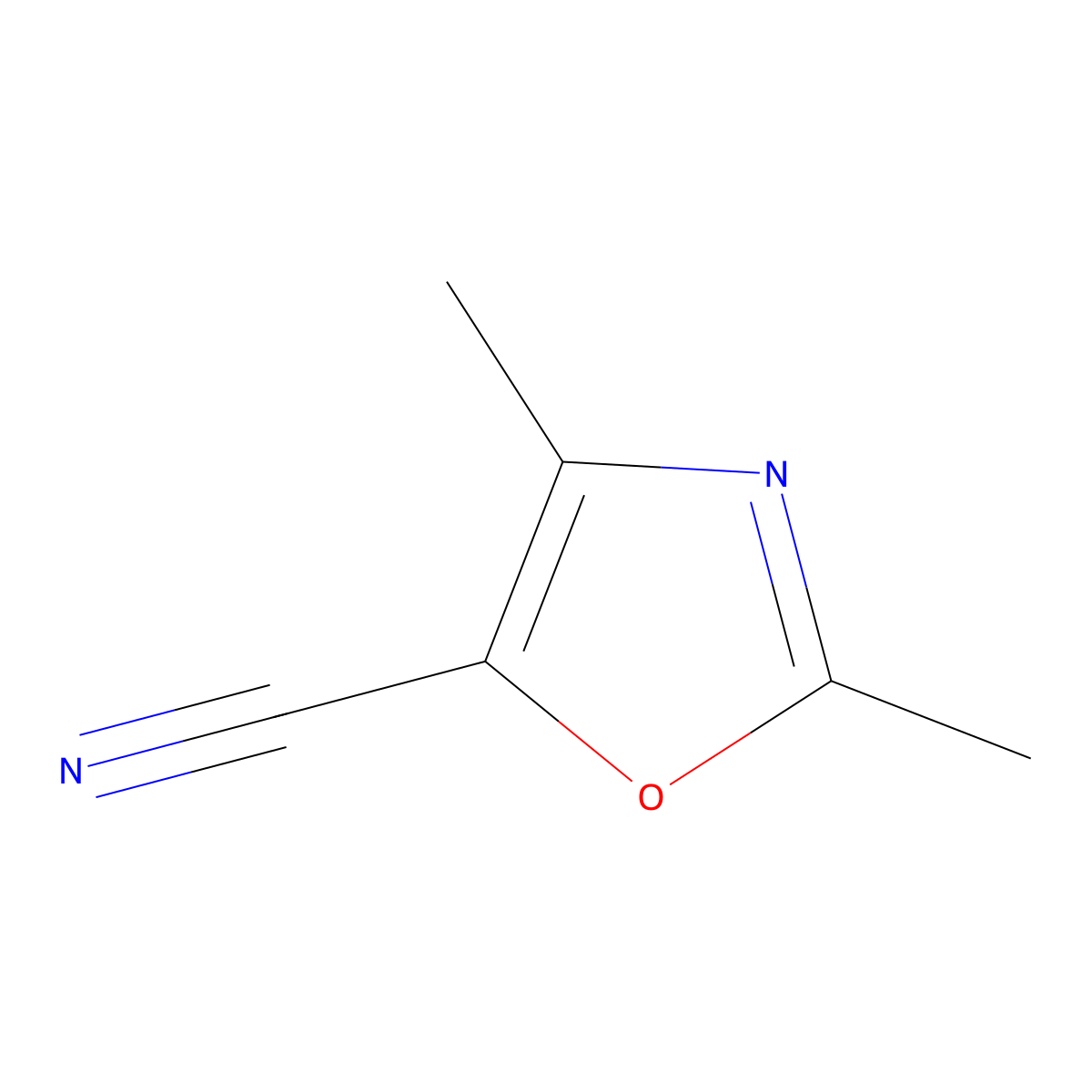 2,4-Dimethyloxazole-5-carbonitrile molecular structure, CAS 59720-59-1