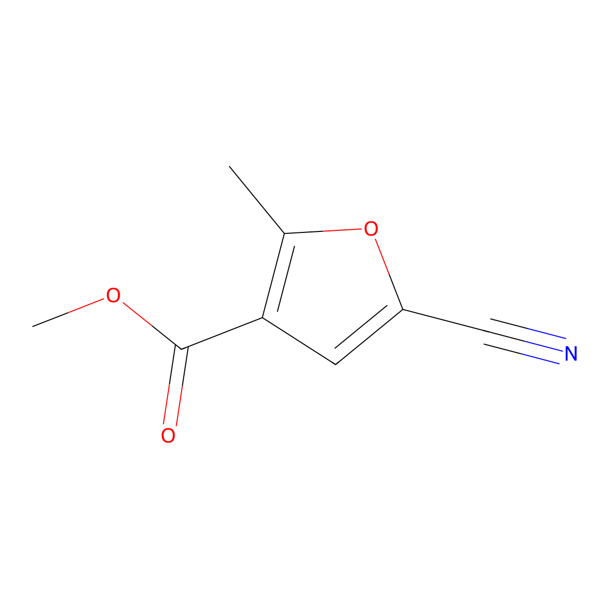 Methyl 5-cyano-2-methyl-3-furancarboxylate molecular structure, CAS 59760-34-8