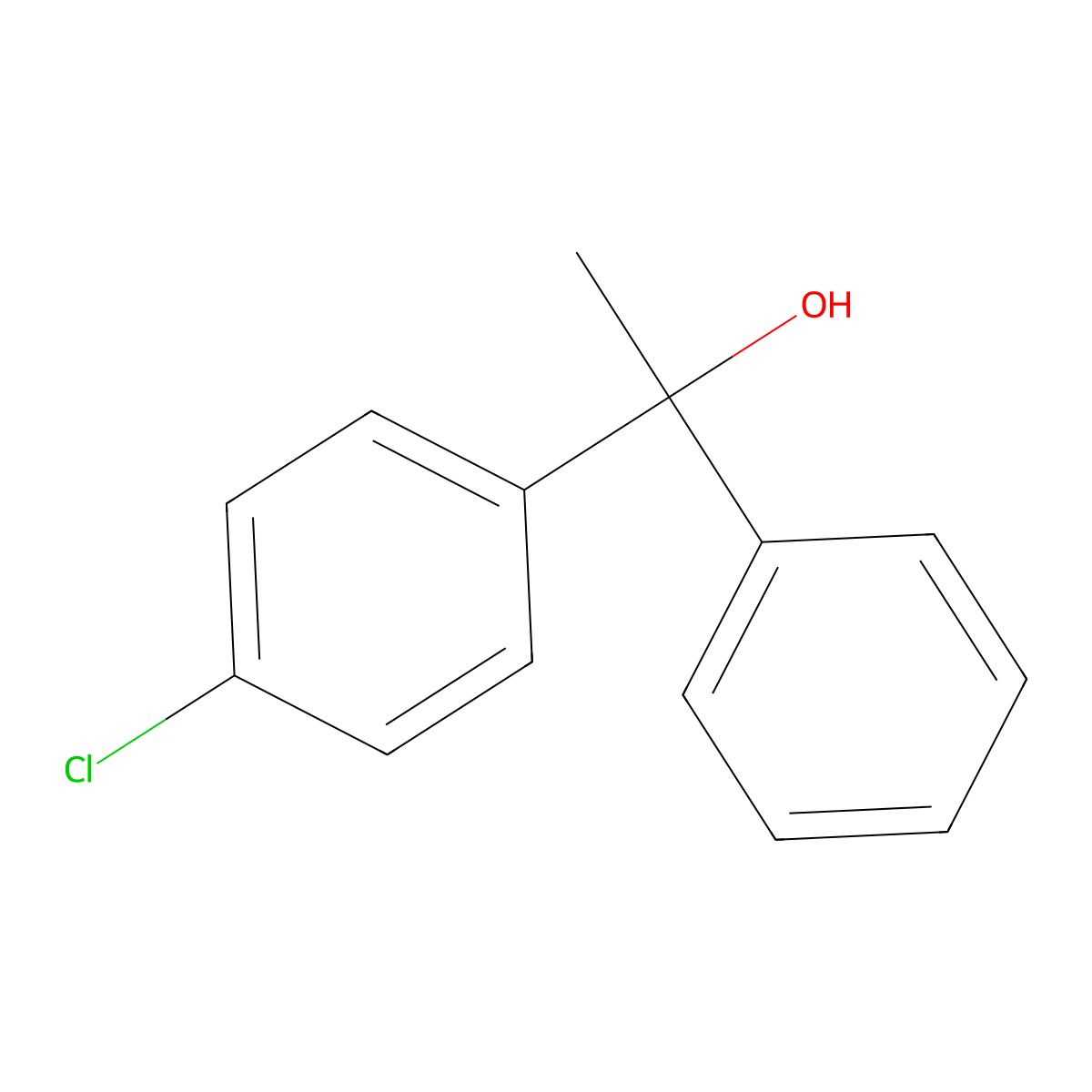 1-(4-Chlorophenyl)-1-phenylethanol molecular structure, CAS 59767-24-7